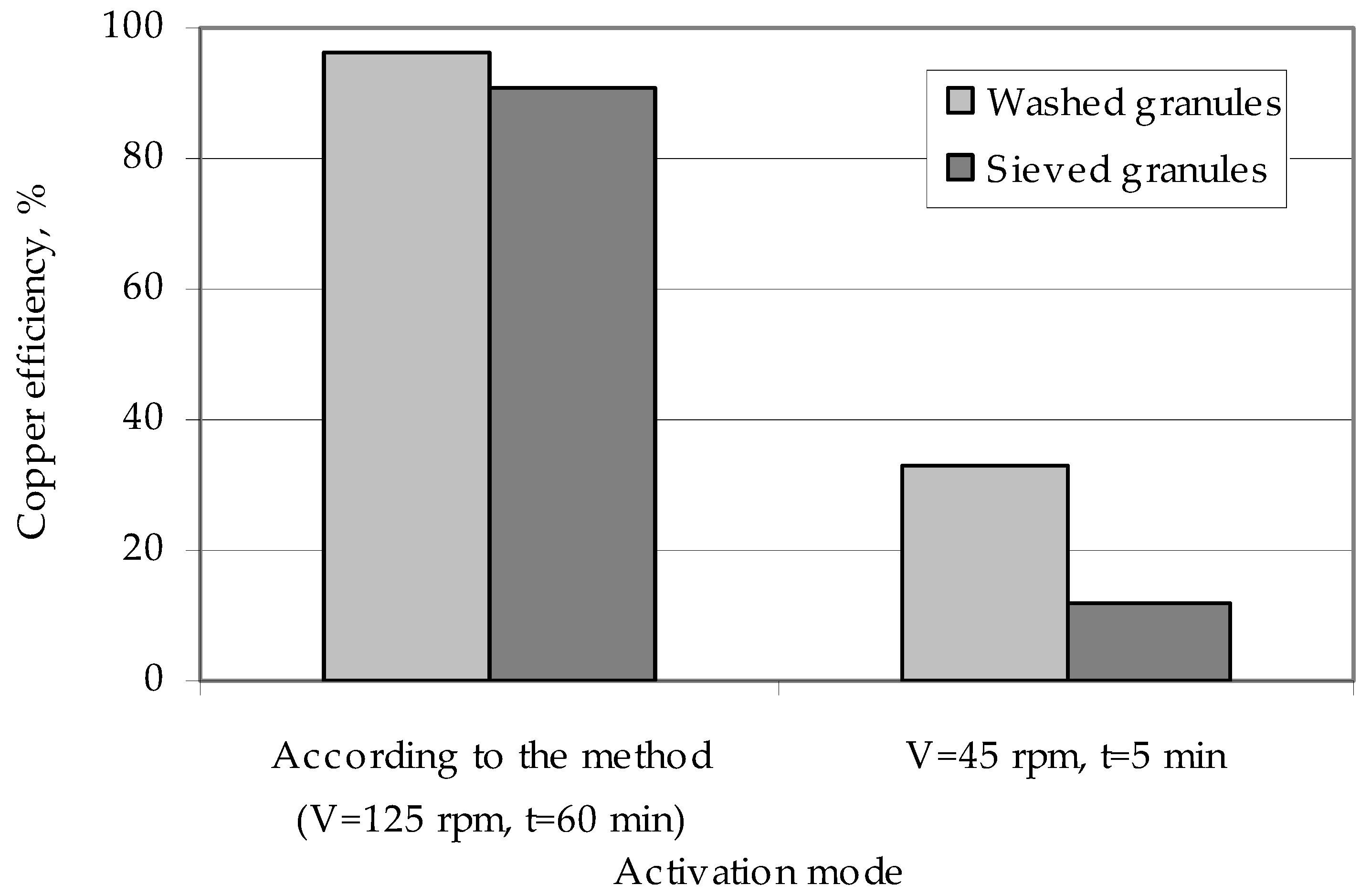 Polymers 14 00218 g008 Polymers 14 00218 g008