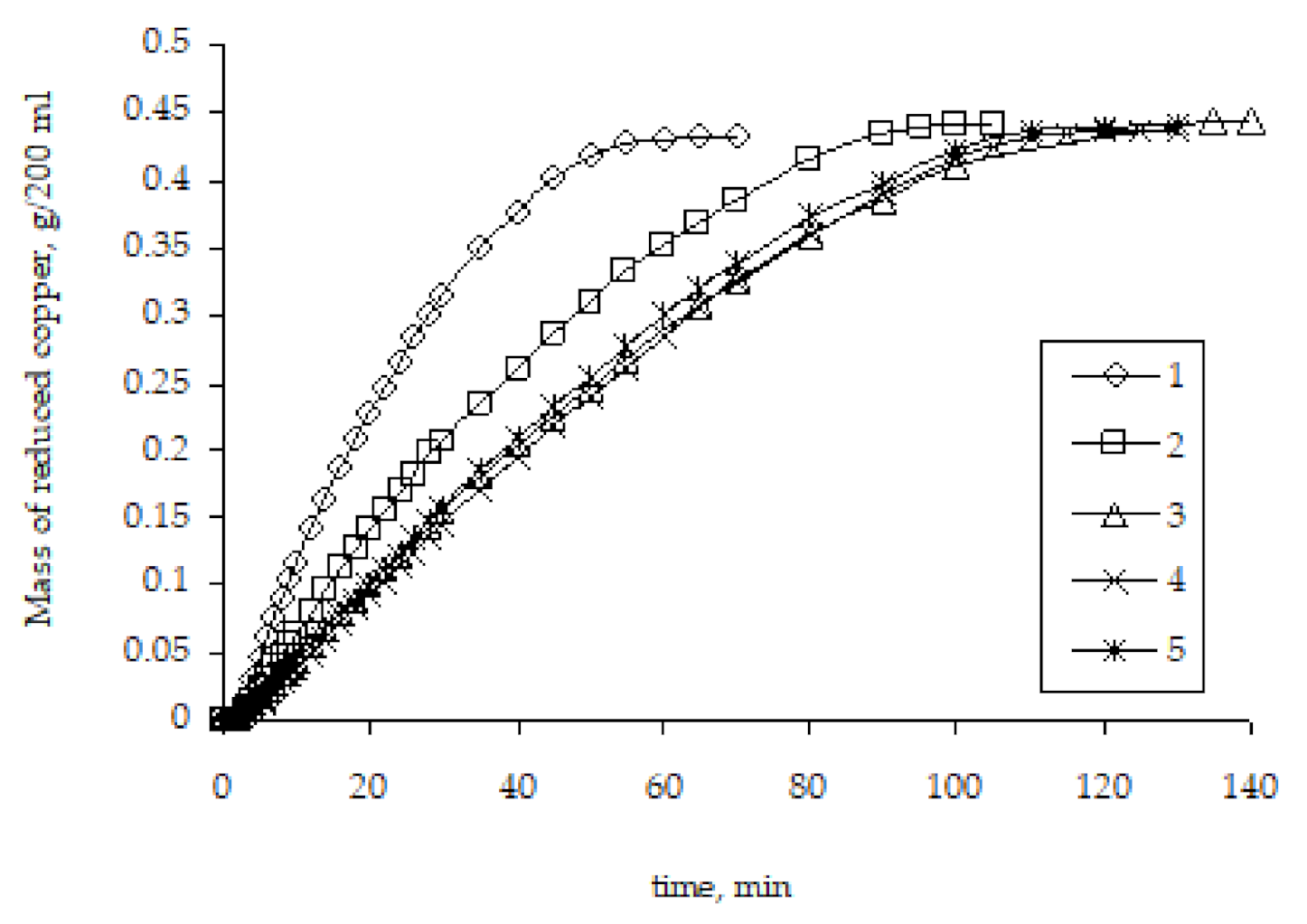 Polymers 14 00218 g009 Polymers 14 00218 g009