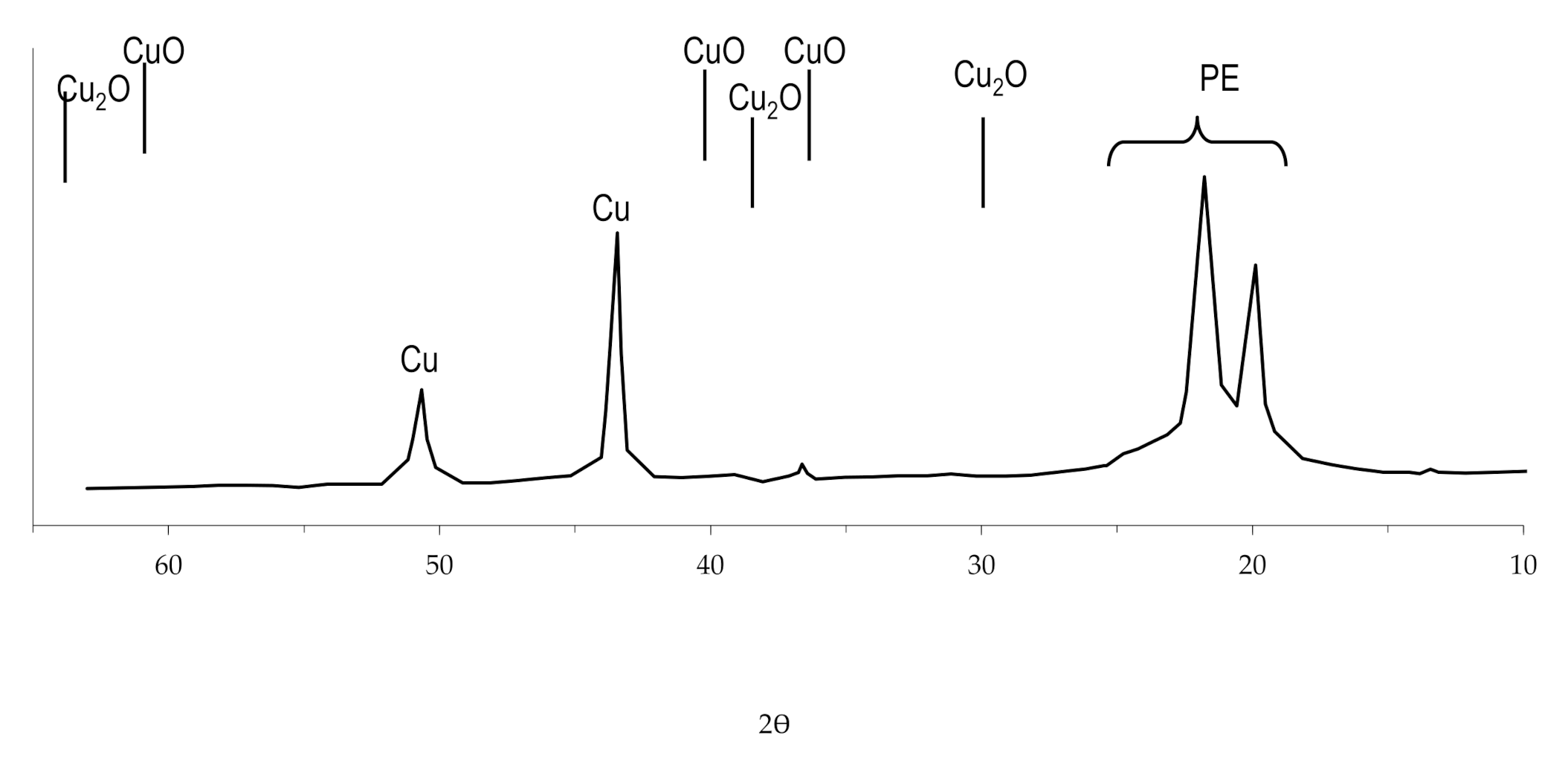 Polymers 14 00218 g014 Polymers 14 00218 g014