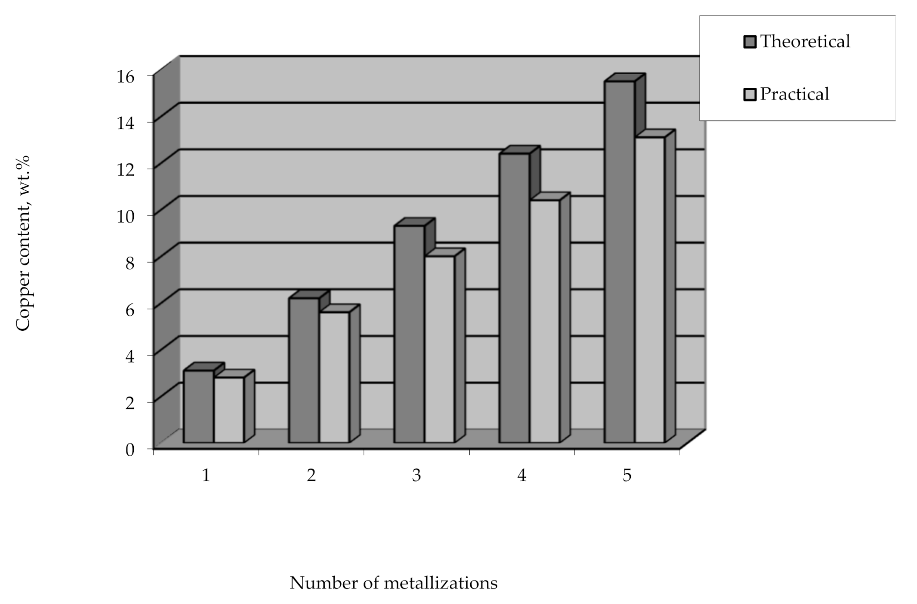 Polymers 14 00218 g015 Polymers 14 00218 g015