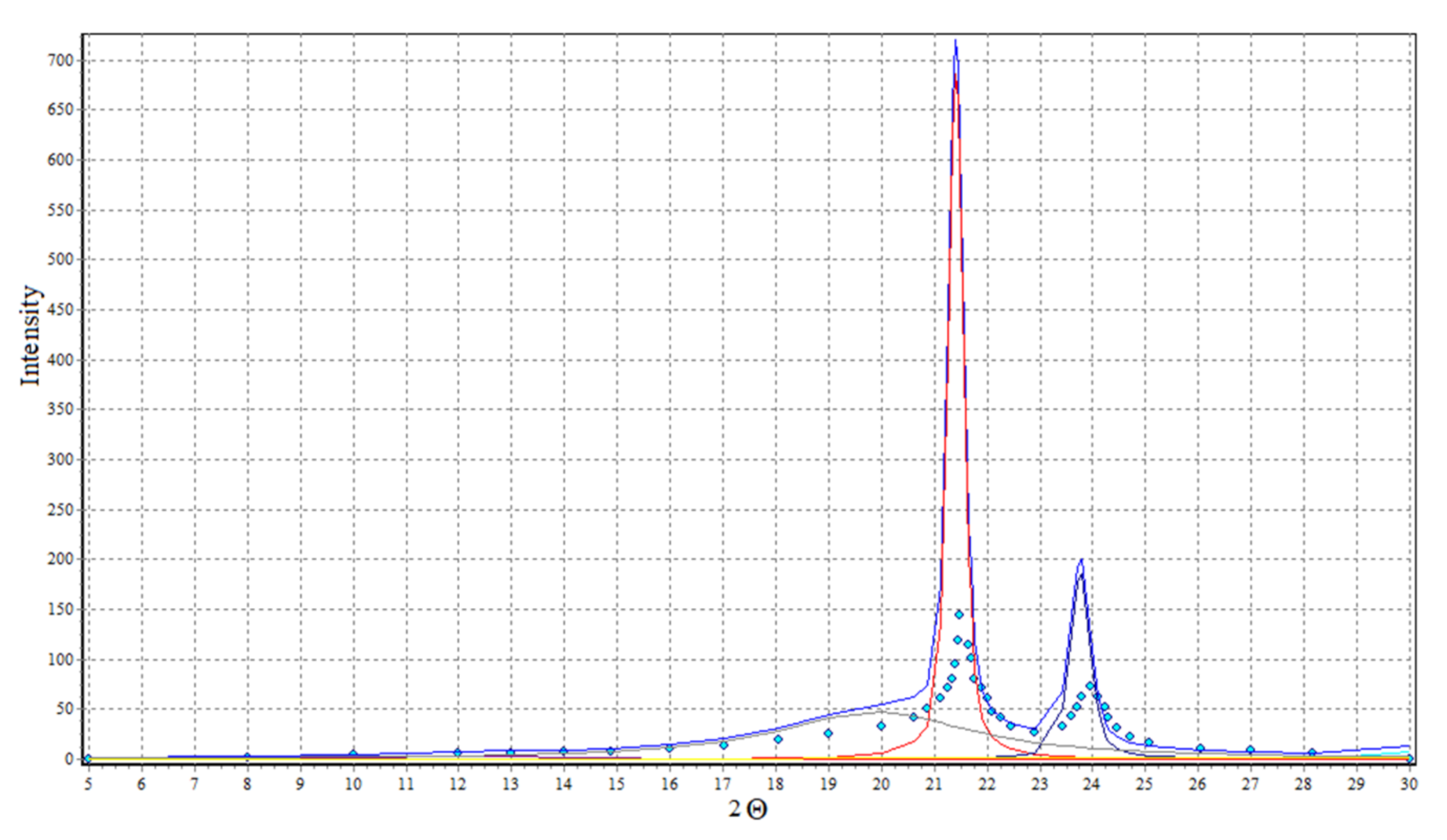Polymers 14 00218 g016 Polymers 14 00218 g016