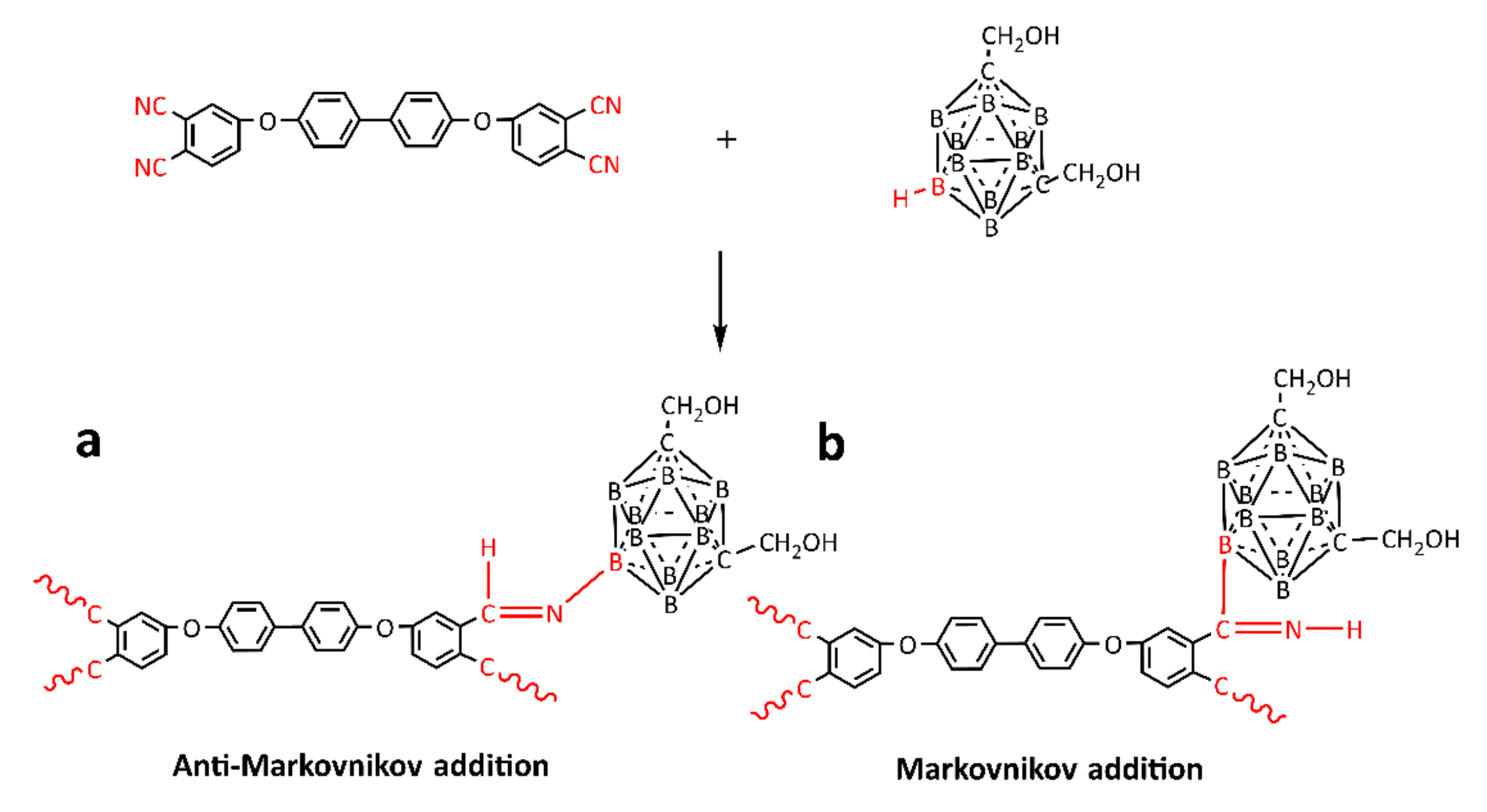 Polymers 14 00219 sch001