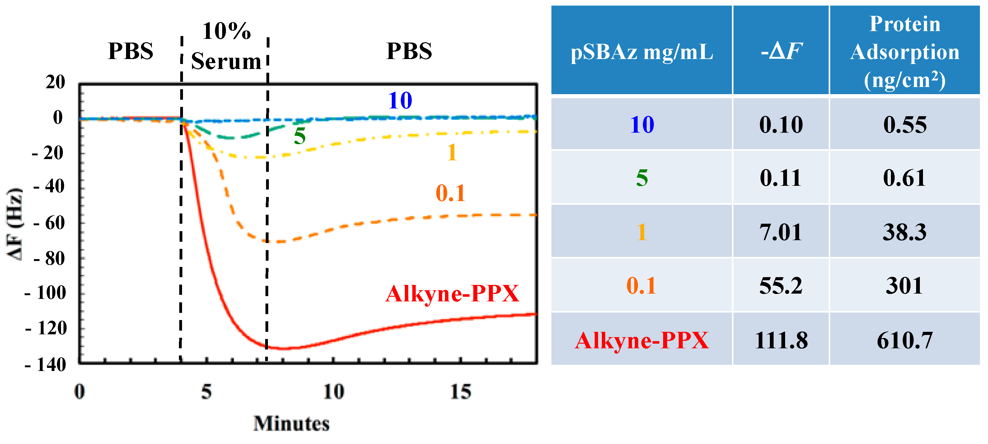 Polymers 14 00225 g002