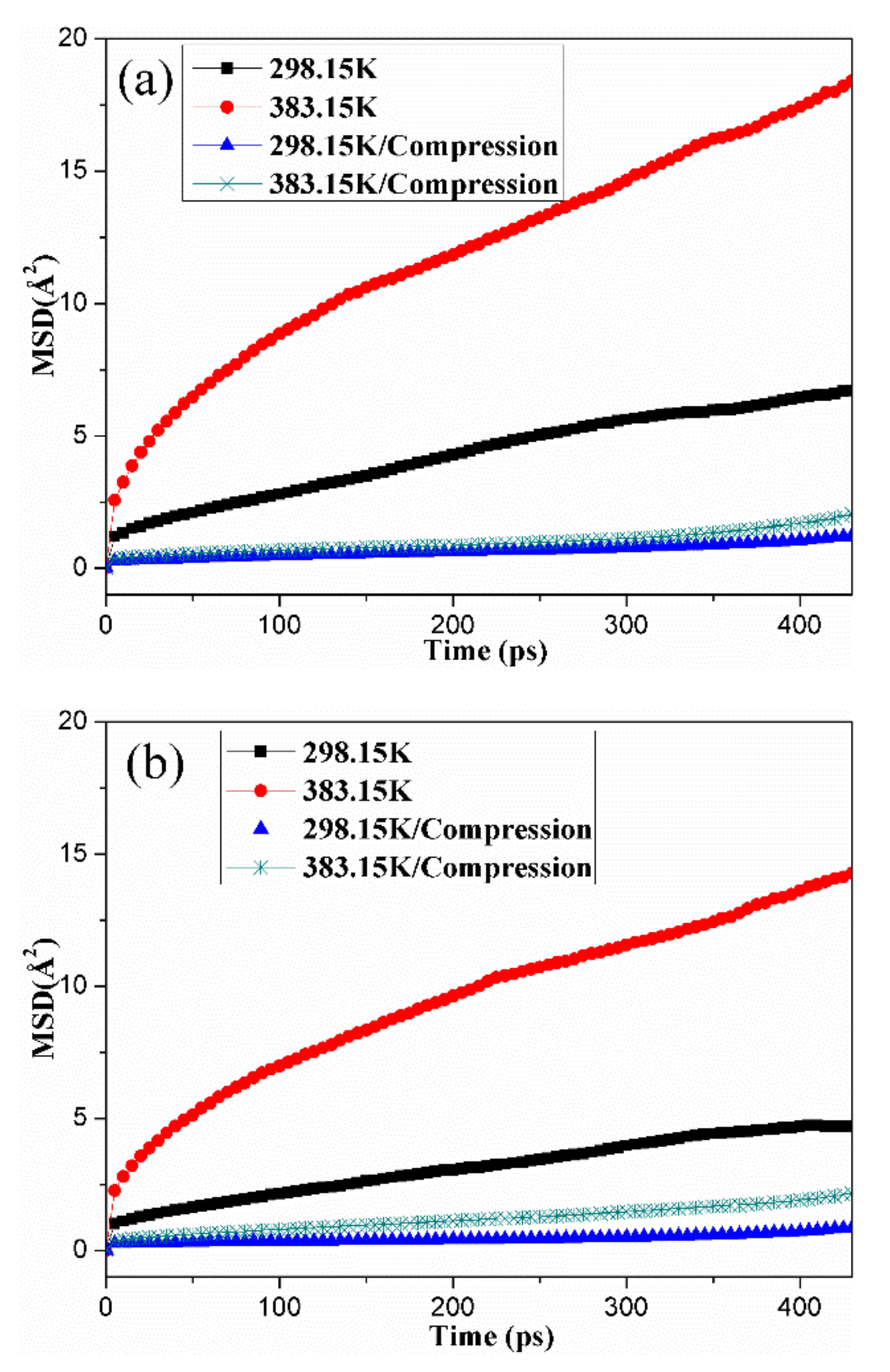 Polymers 14 00226 g005a
