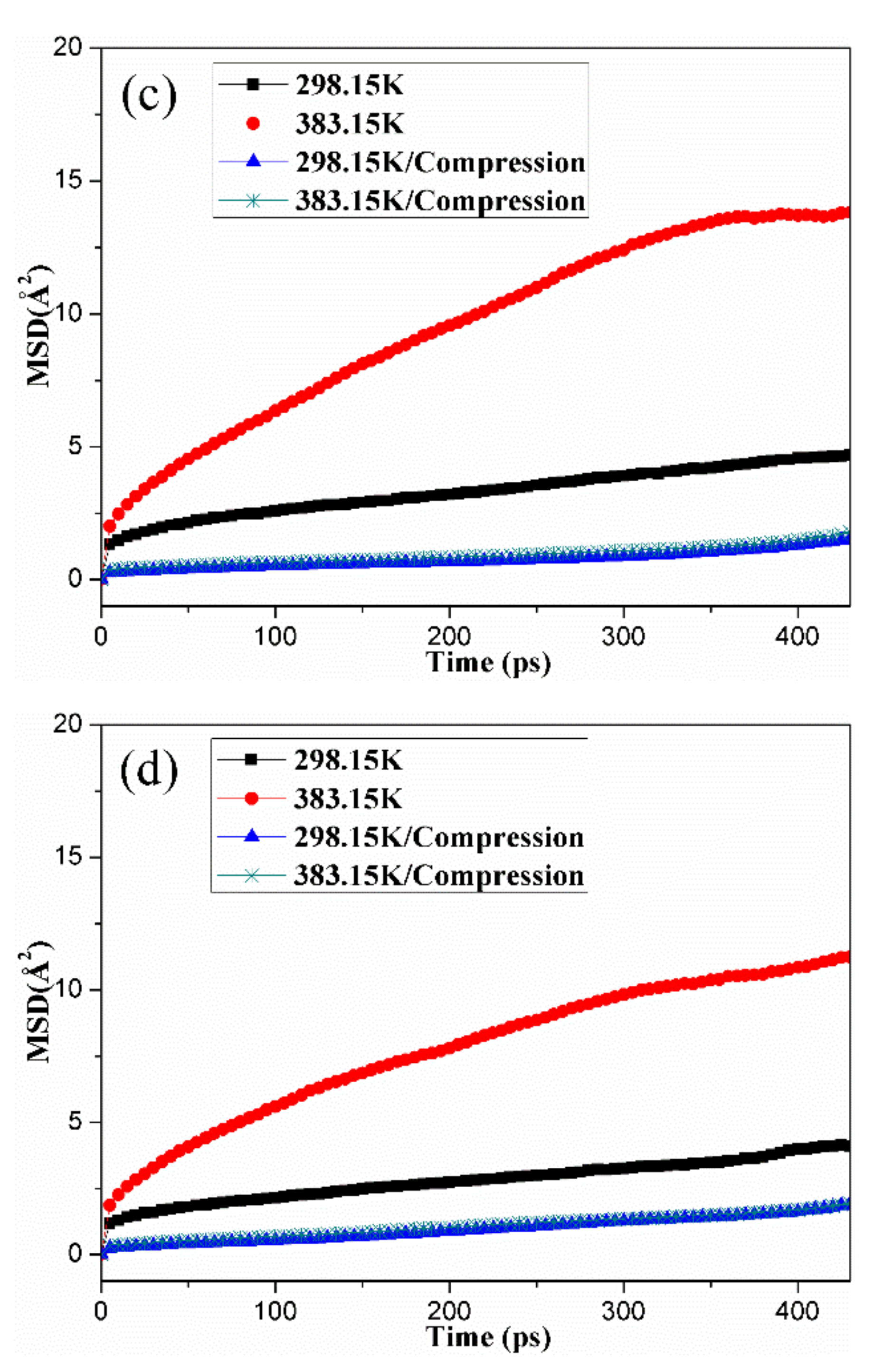 Polymers 14 00226 g005b