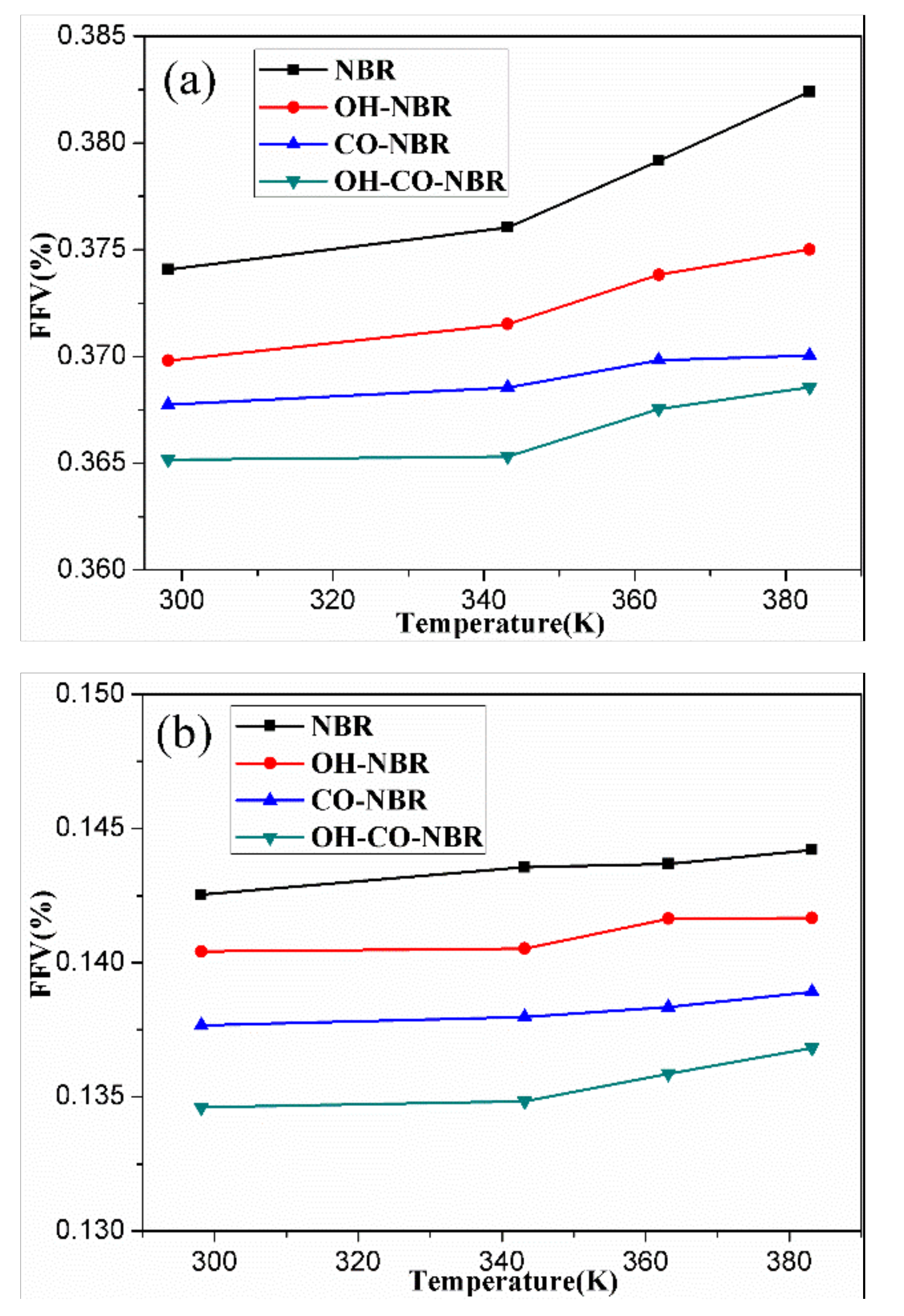 Polymers 14 00226 g010