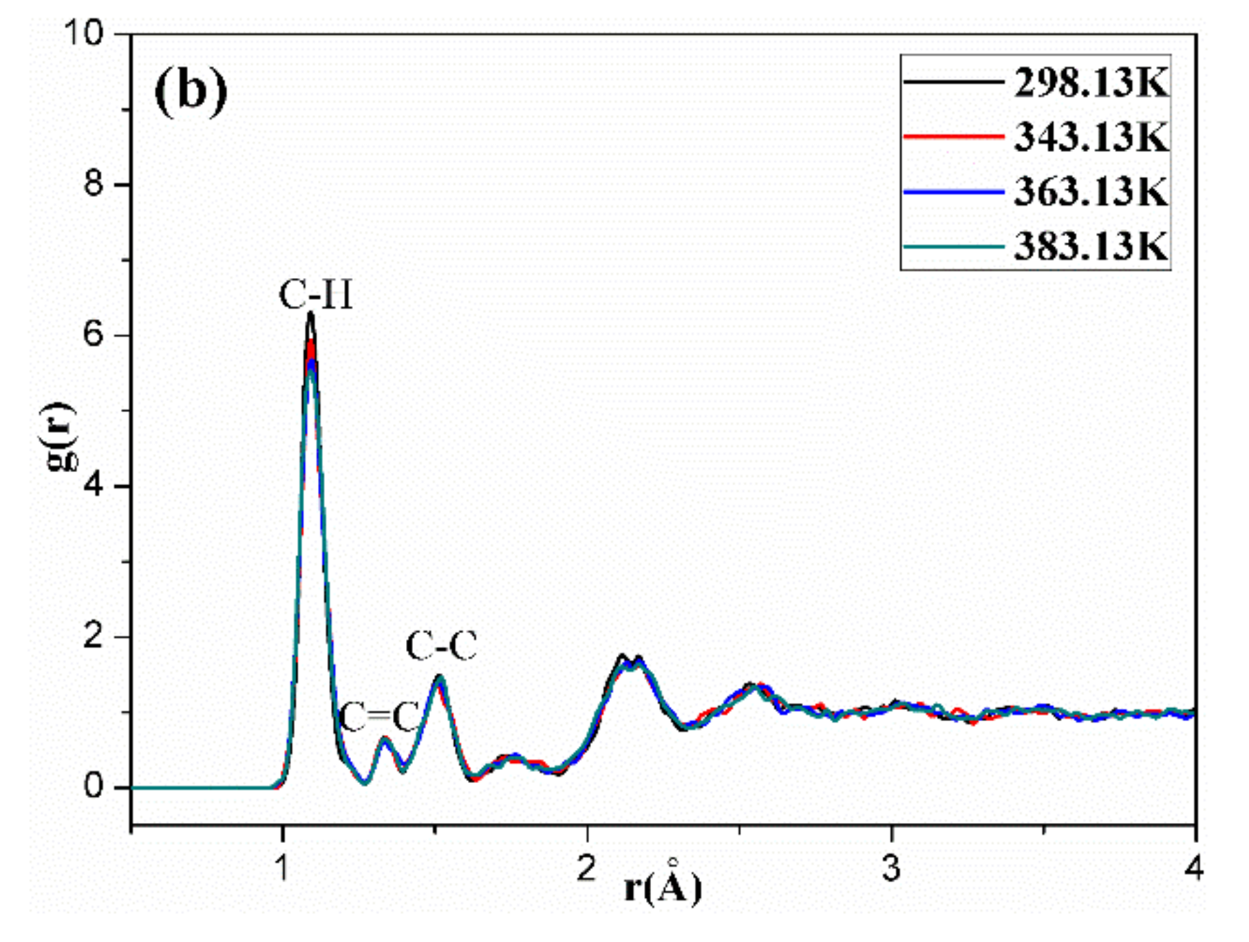 Polymers 14 00226 g013b