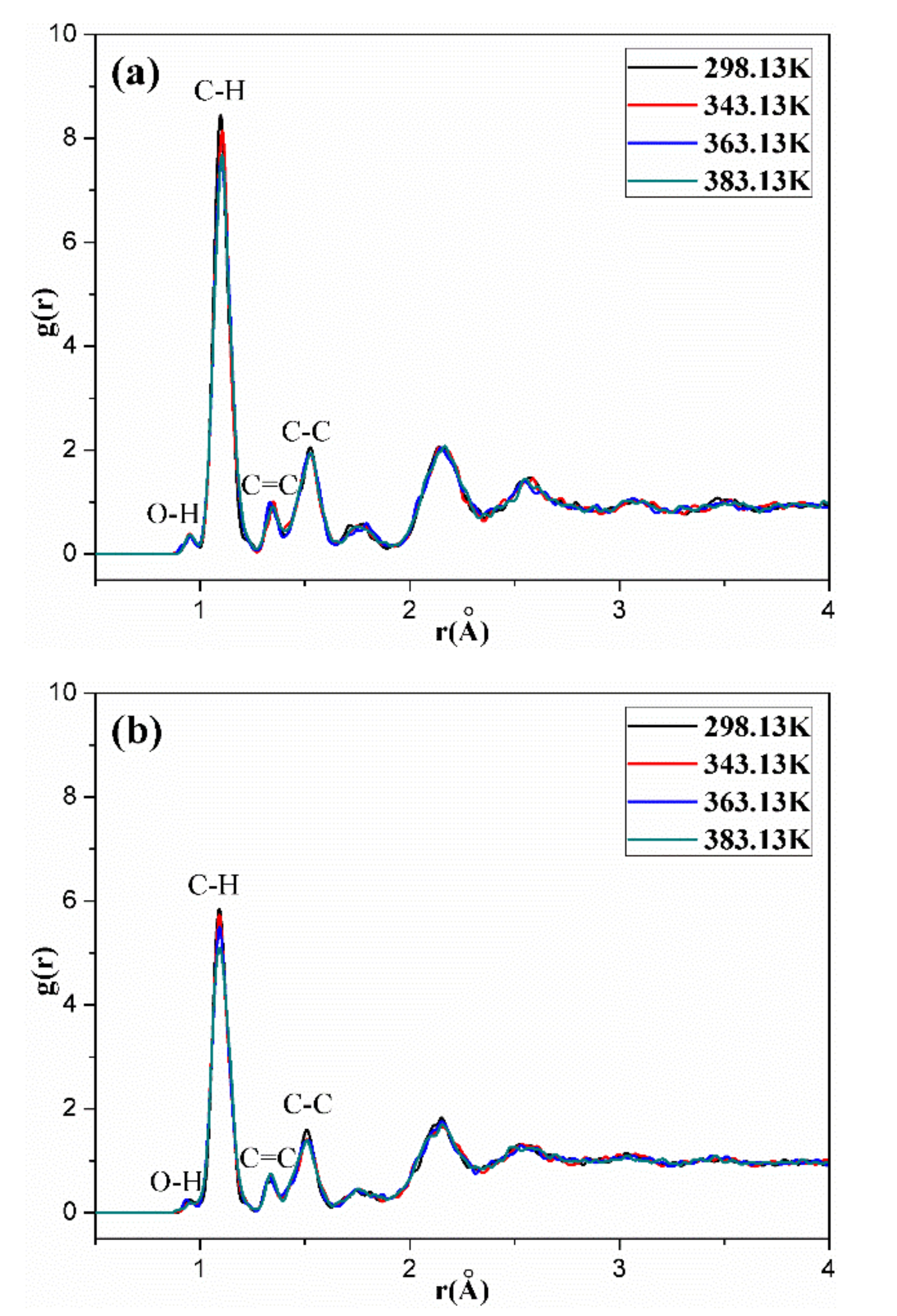 Polymers 14 00226 g014