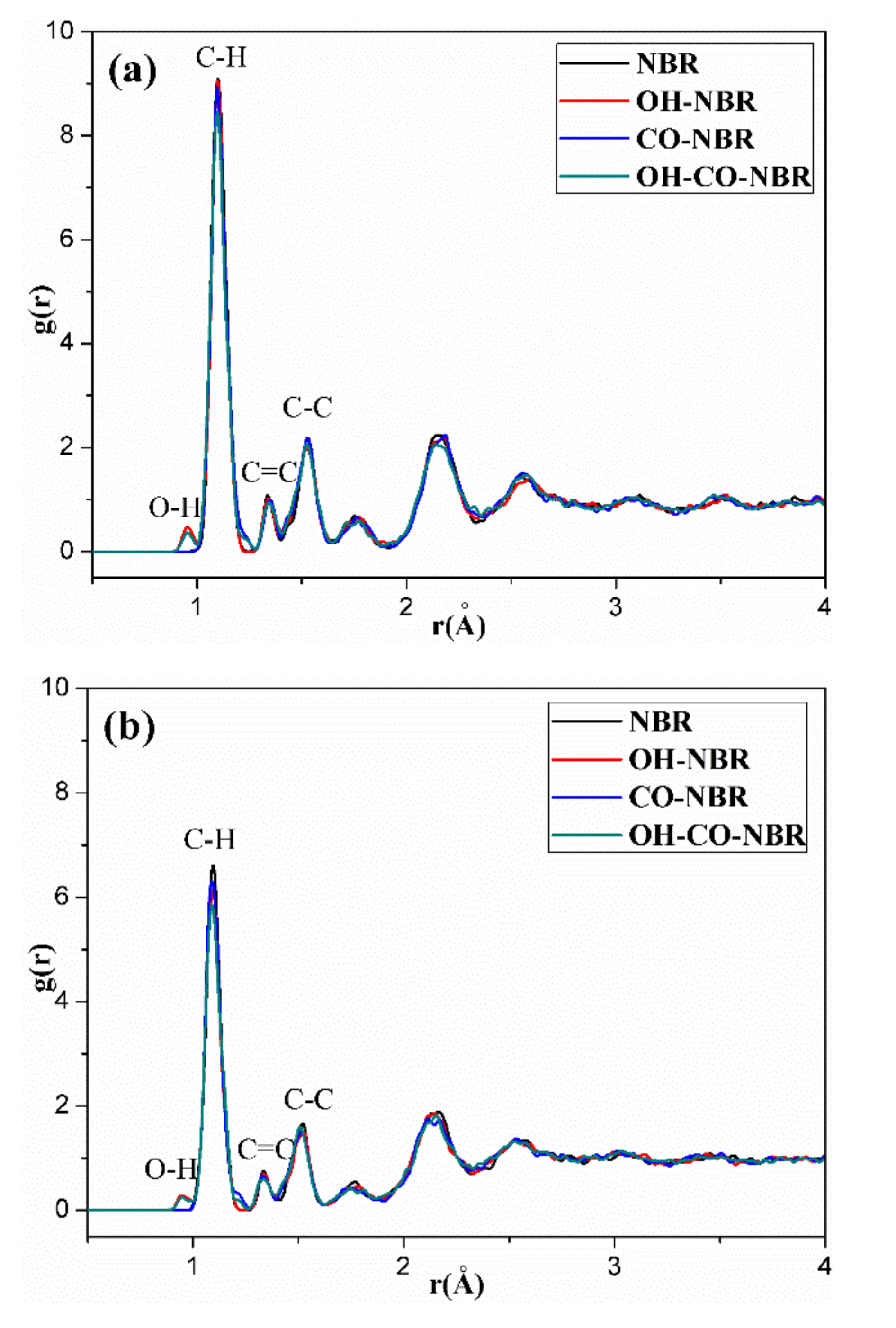 Polymers 14 00226 g015