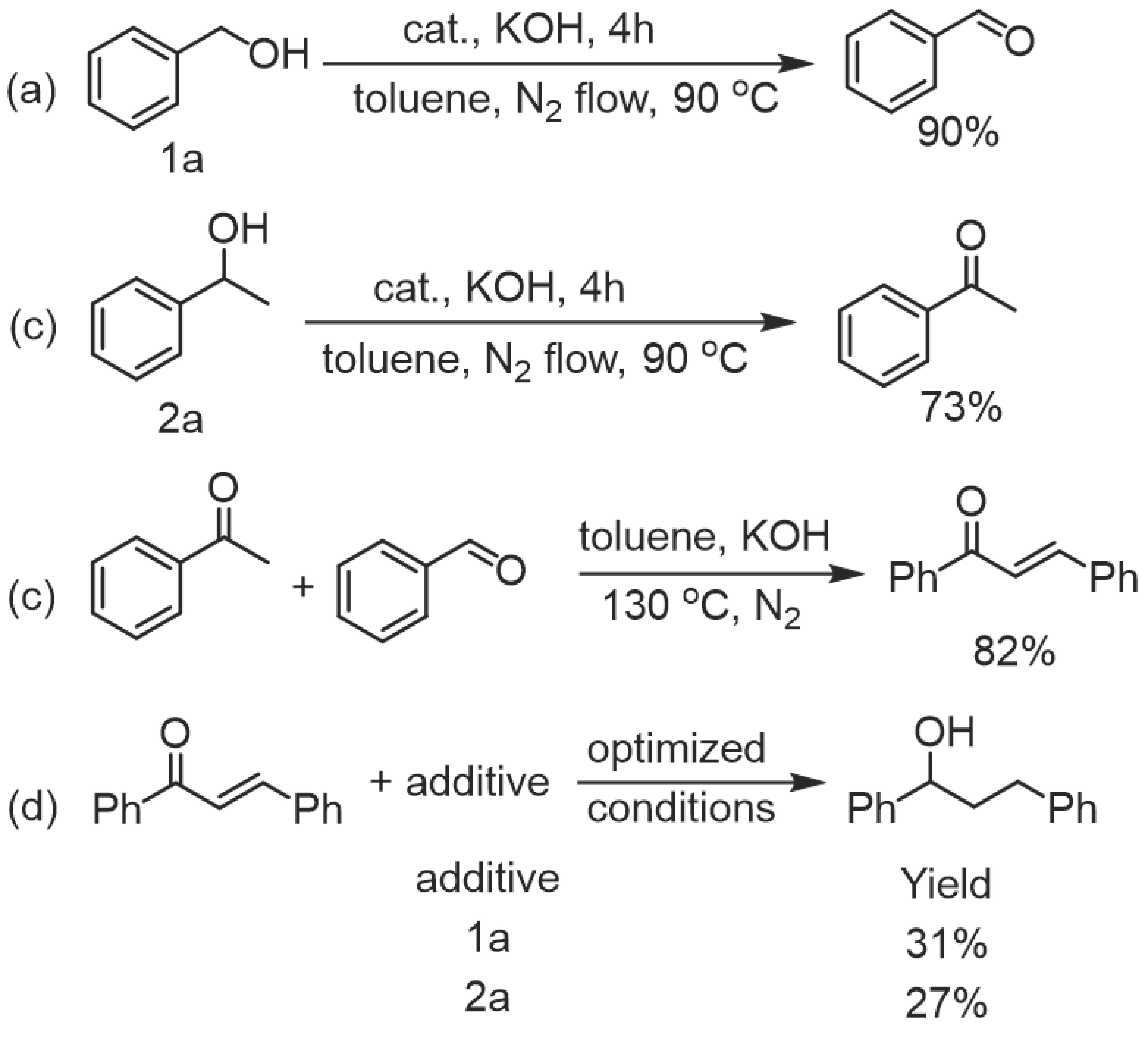 Polymers 14 00231 sch002