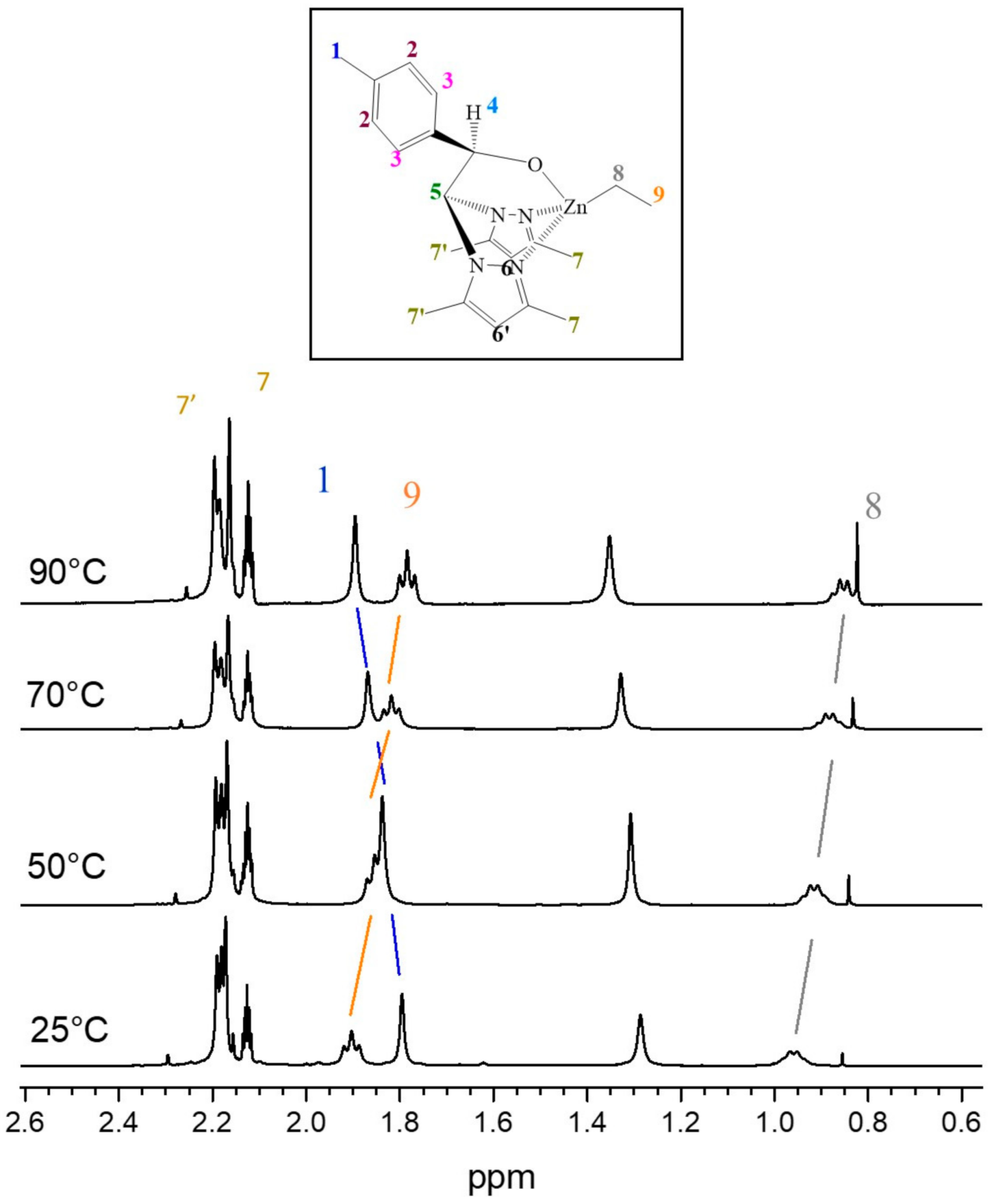 Polymers 14 00232 g002