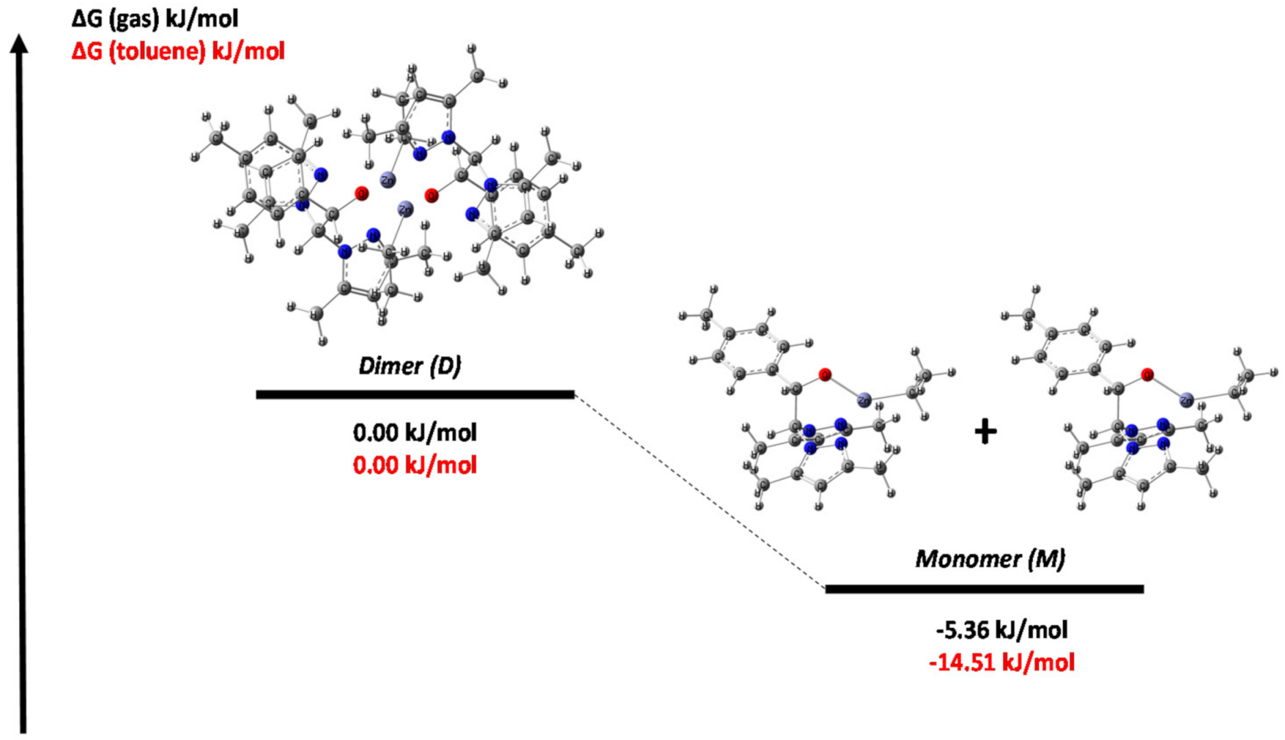 Polymers 14 00232 g003