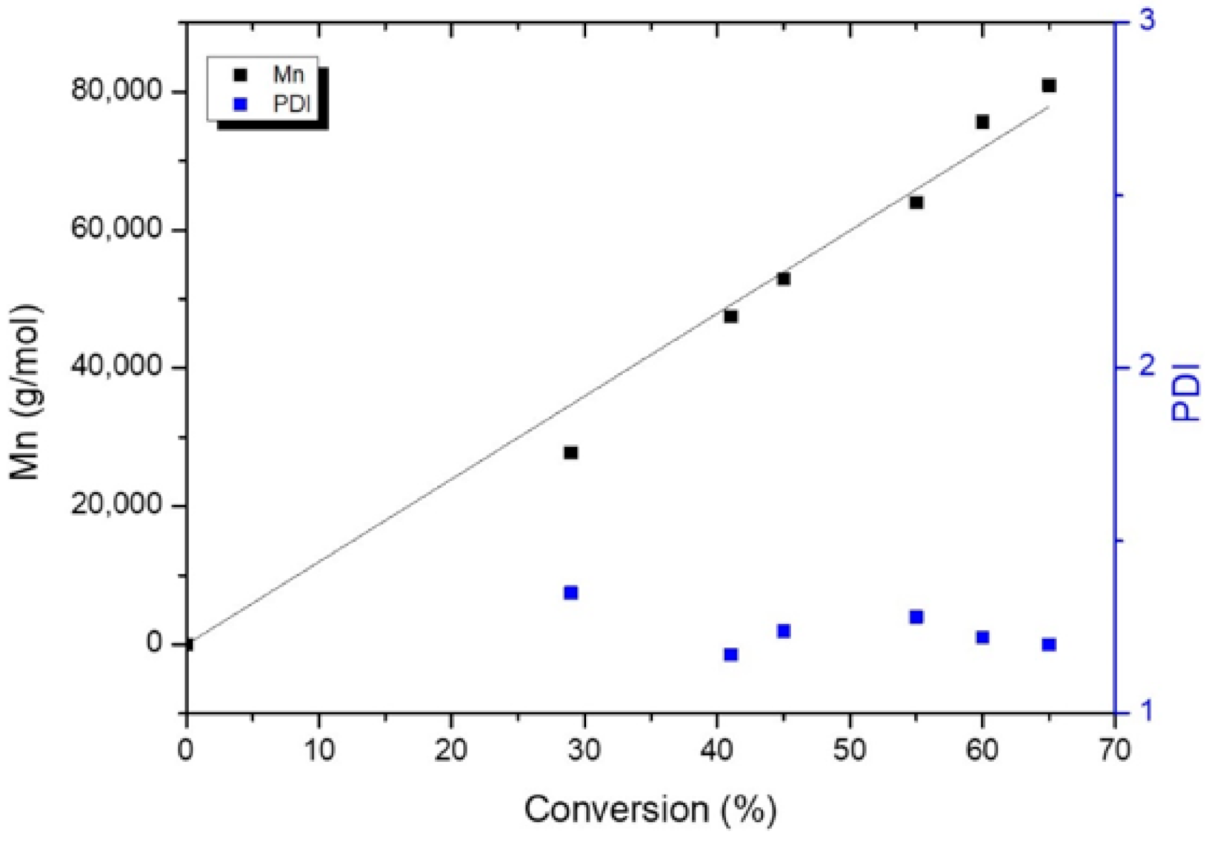 Polymers 14 00232 g005