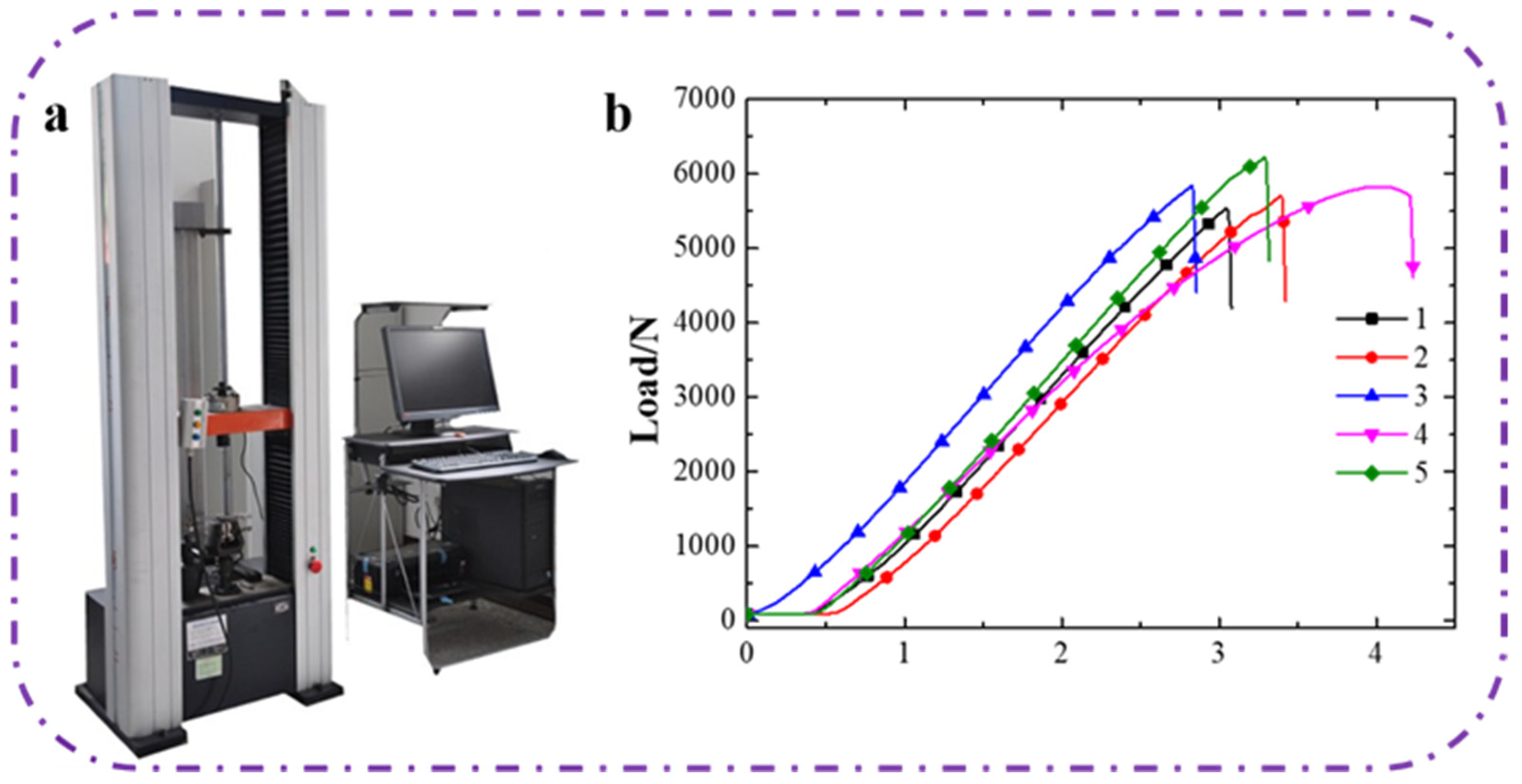 Polymers 14 00233 g004