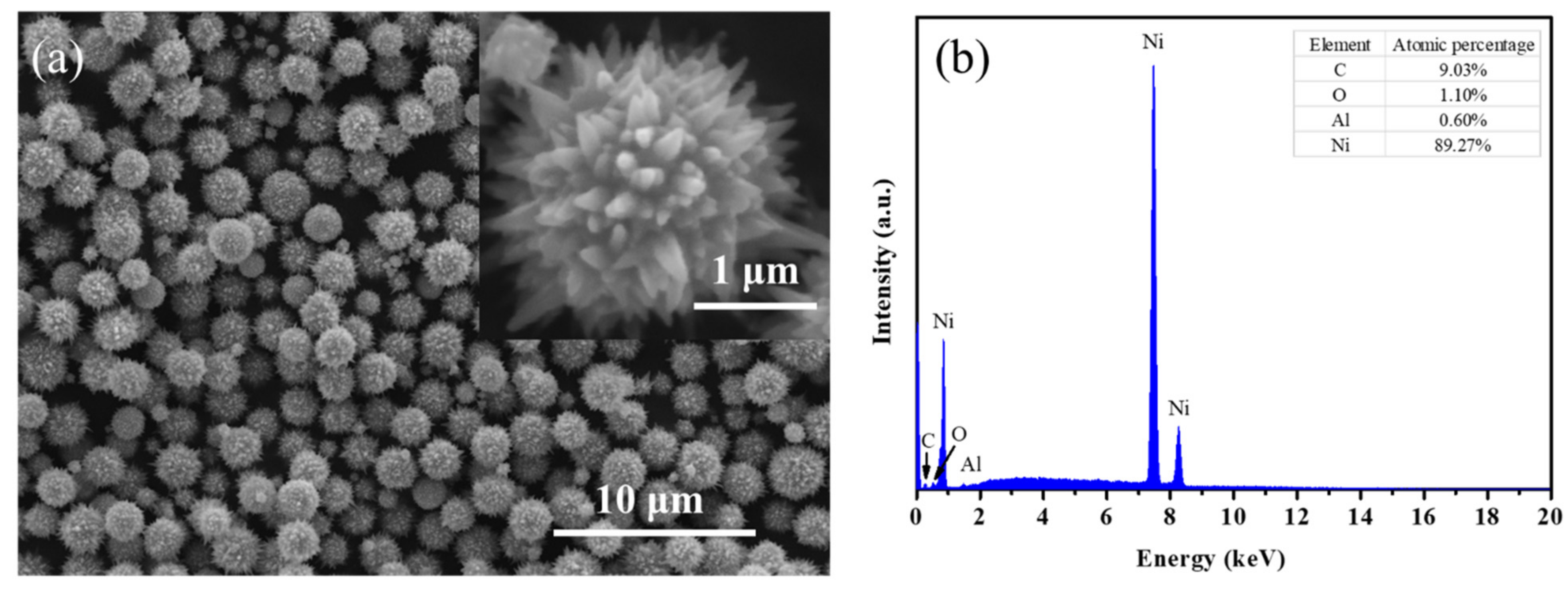 Polymers 14 00234 g002 Polymers 14 00234 g002