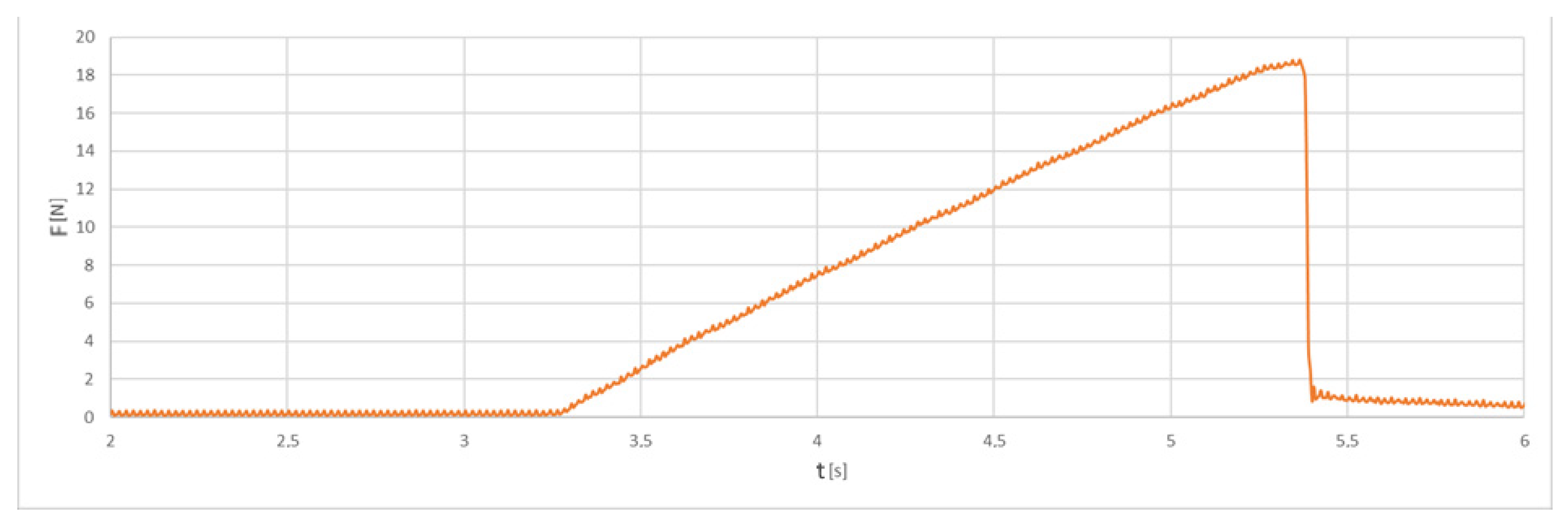 Polymers 14 00235 g011 Polymers 14 00235 g011