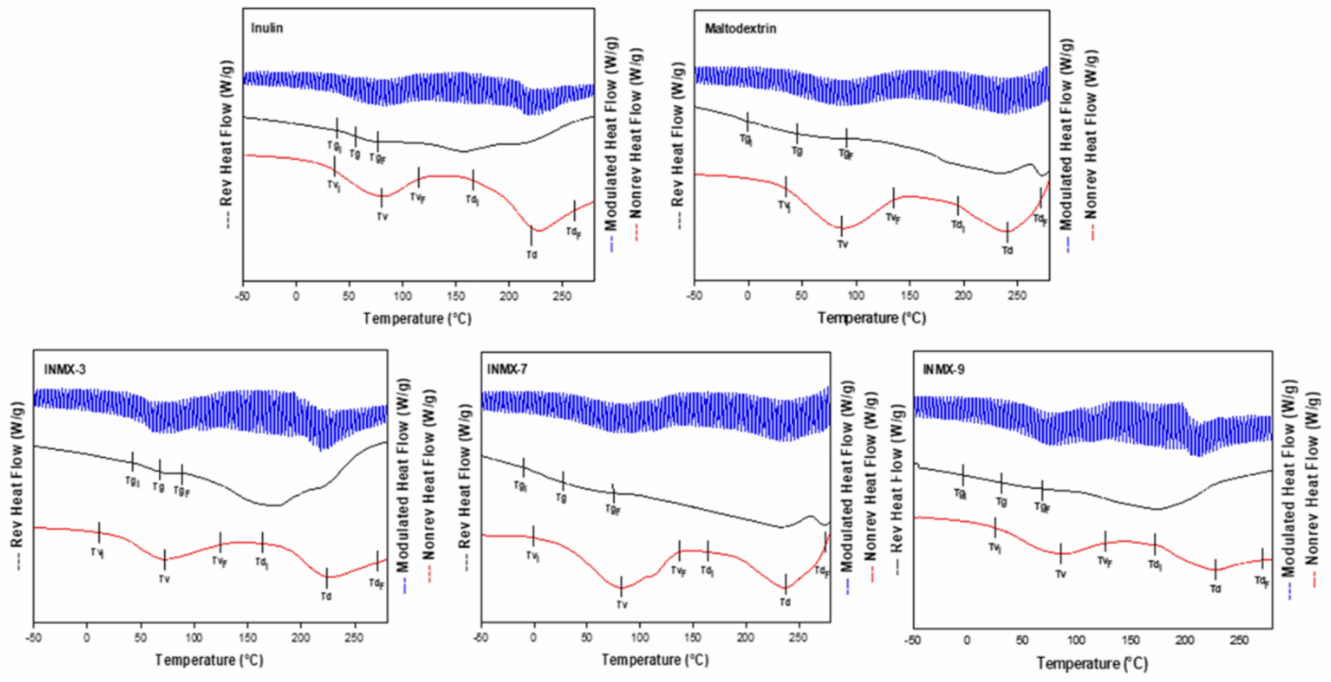 Polymers 14 00236 g003