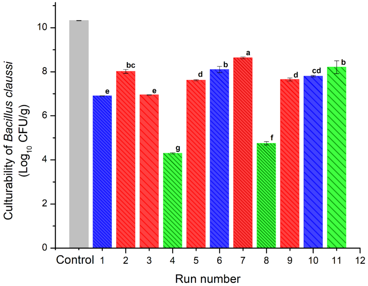 Polymers 14 00236 g005