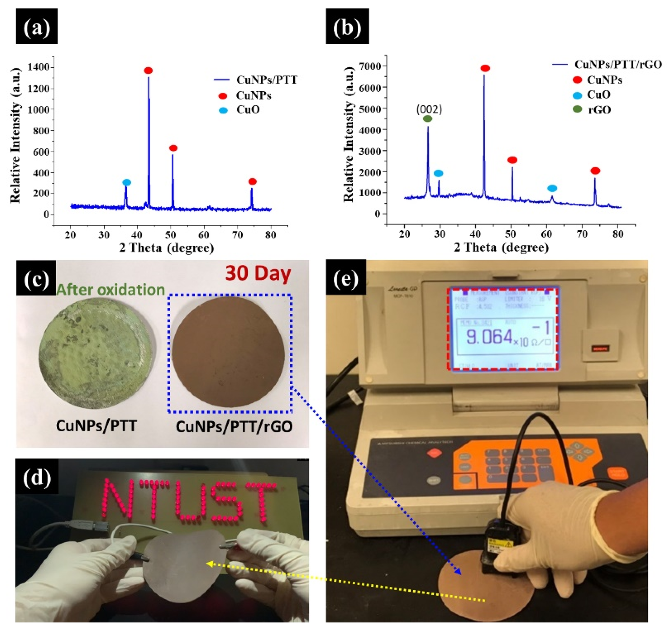 Polymers 14 00237 g005