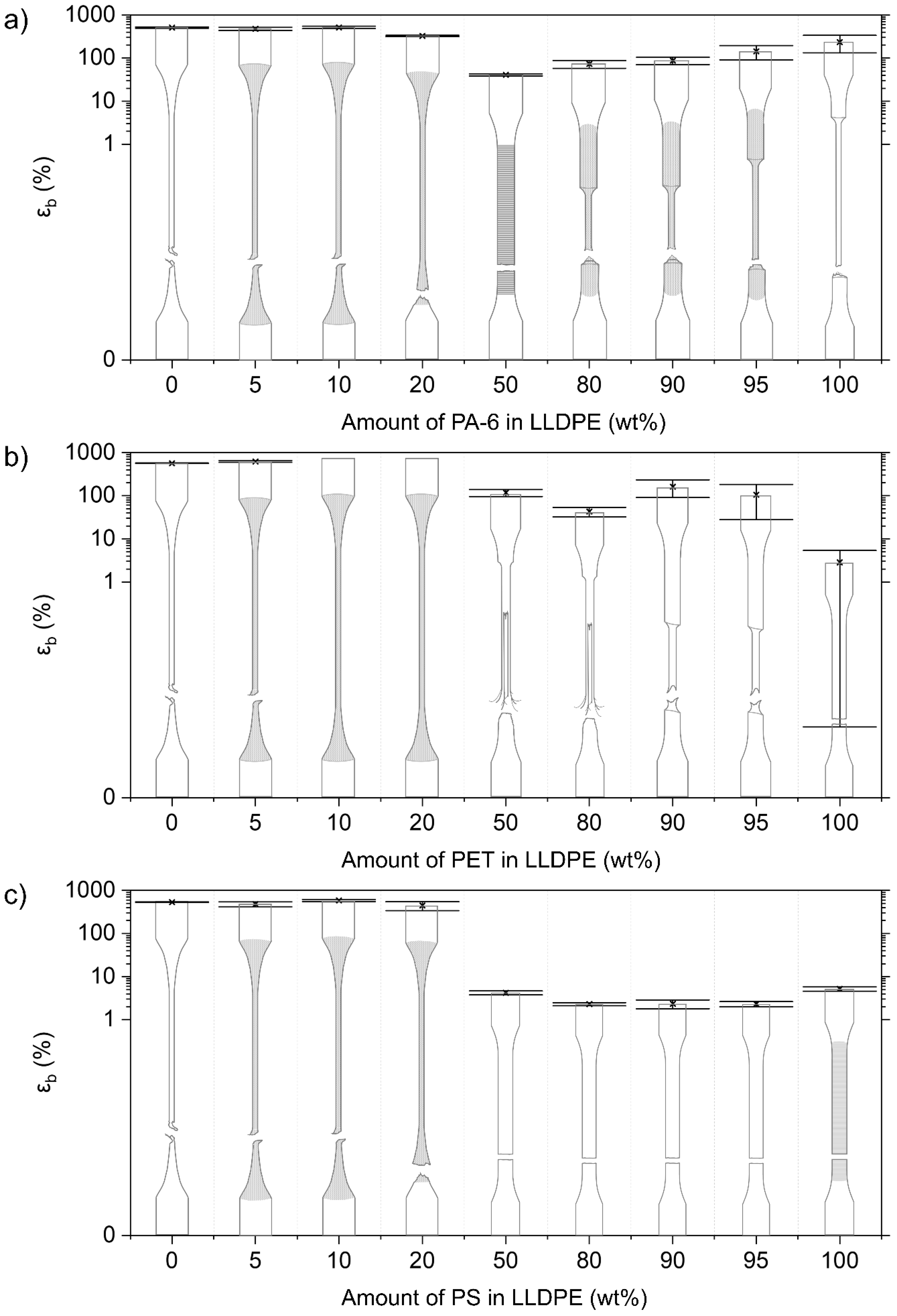 Polymers 14 00239 g004 Polymers 14 00239 g004