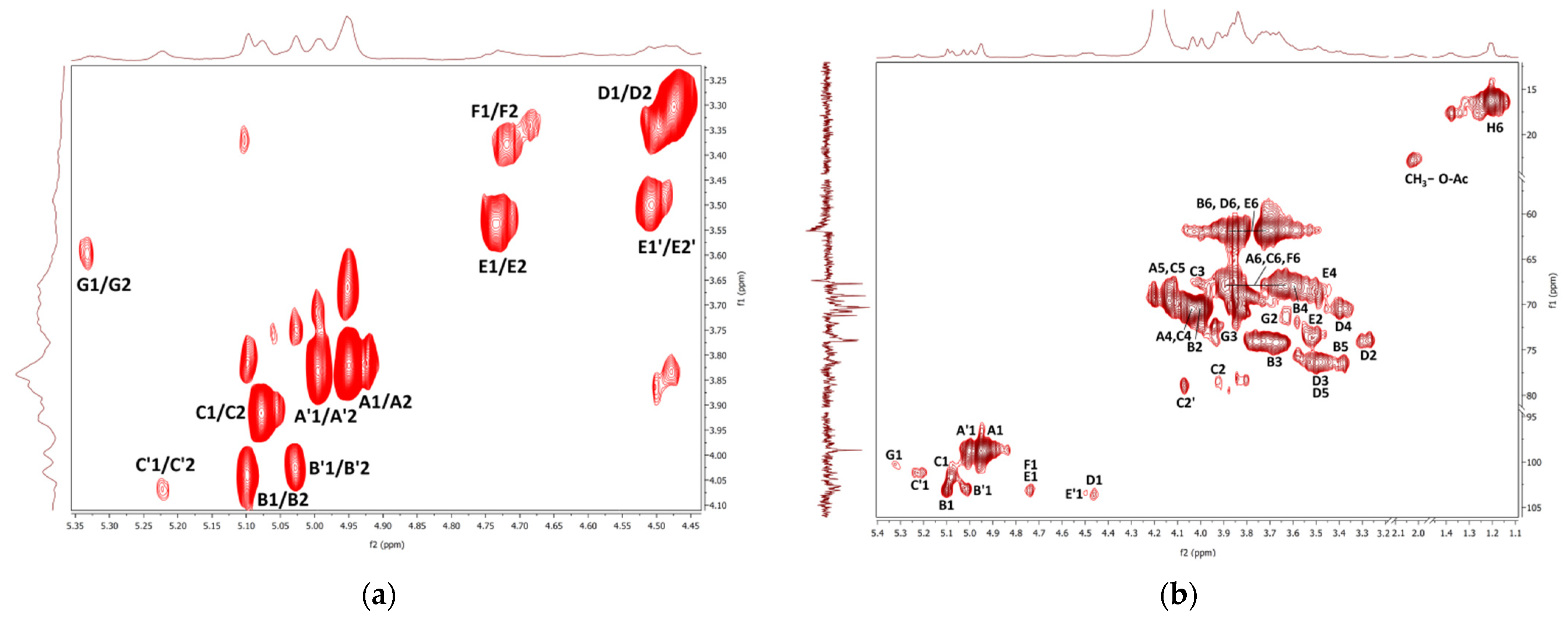 Polymers 14 00255 g006