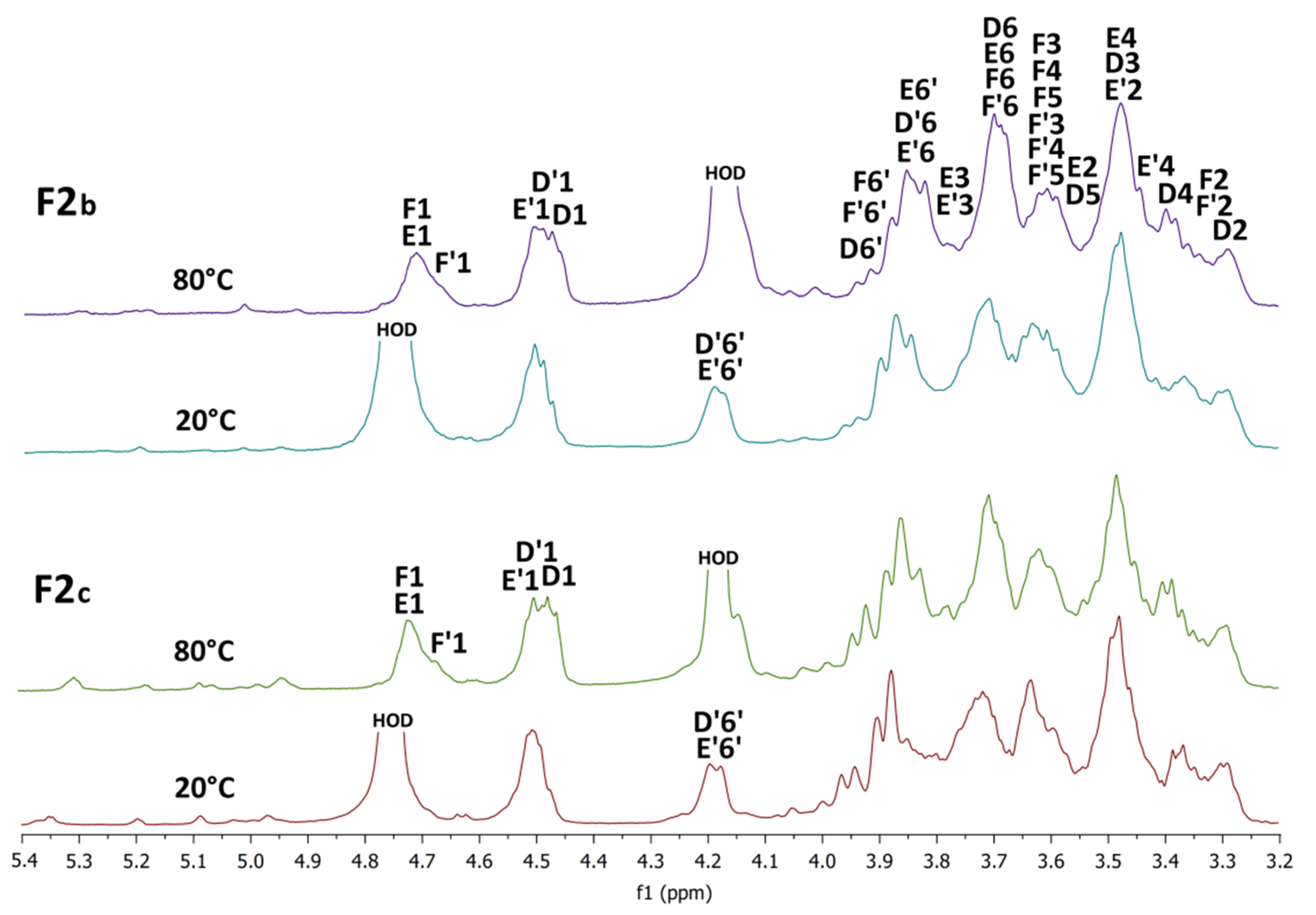 Polymers 14 00255 g008