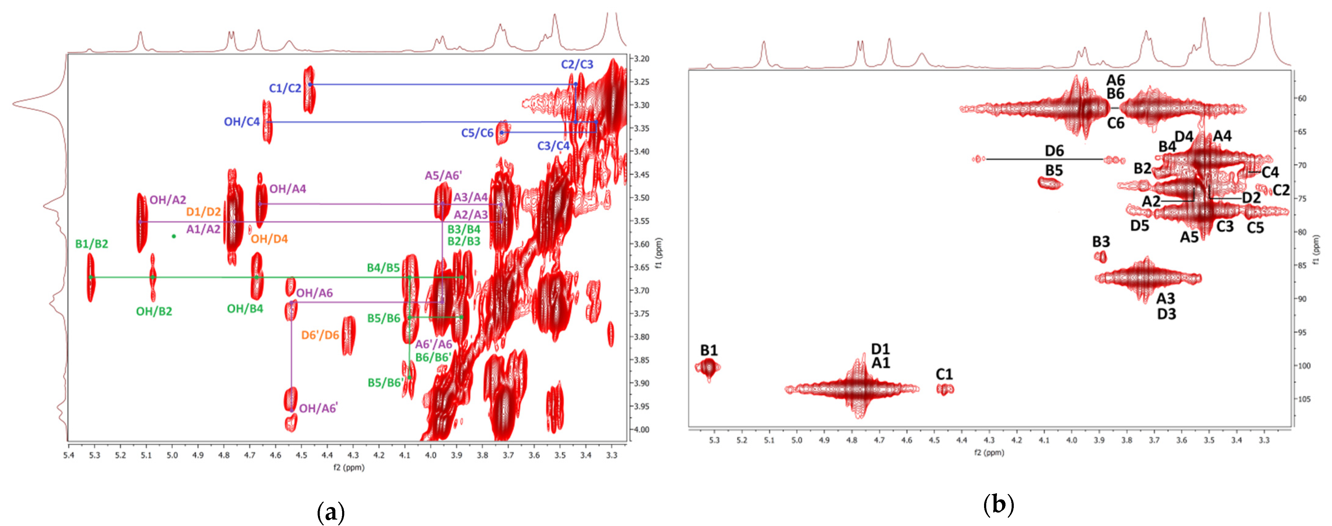 Polymers 14 00255 g009