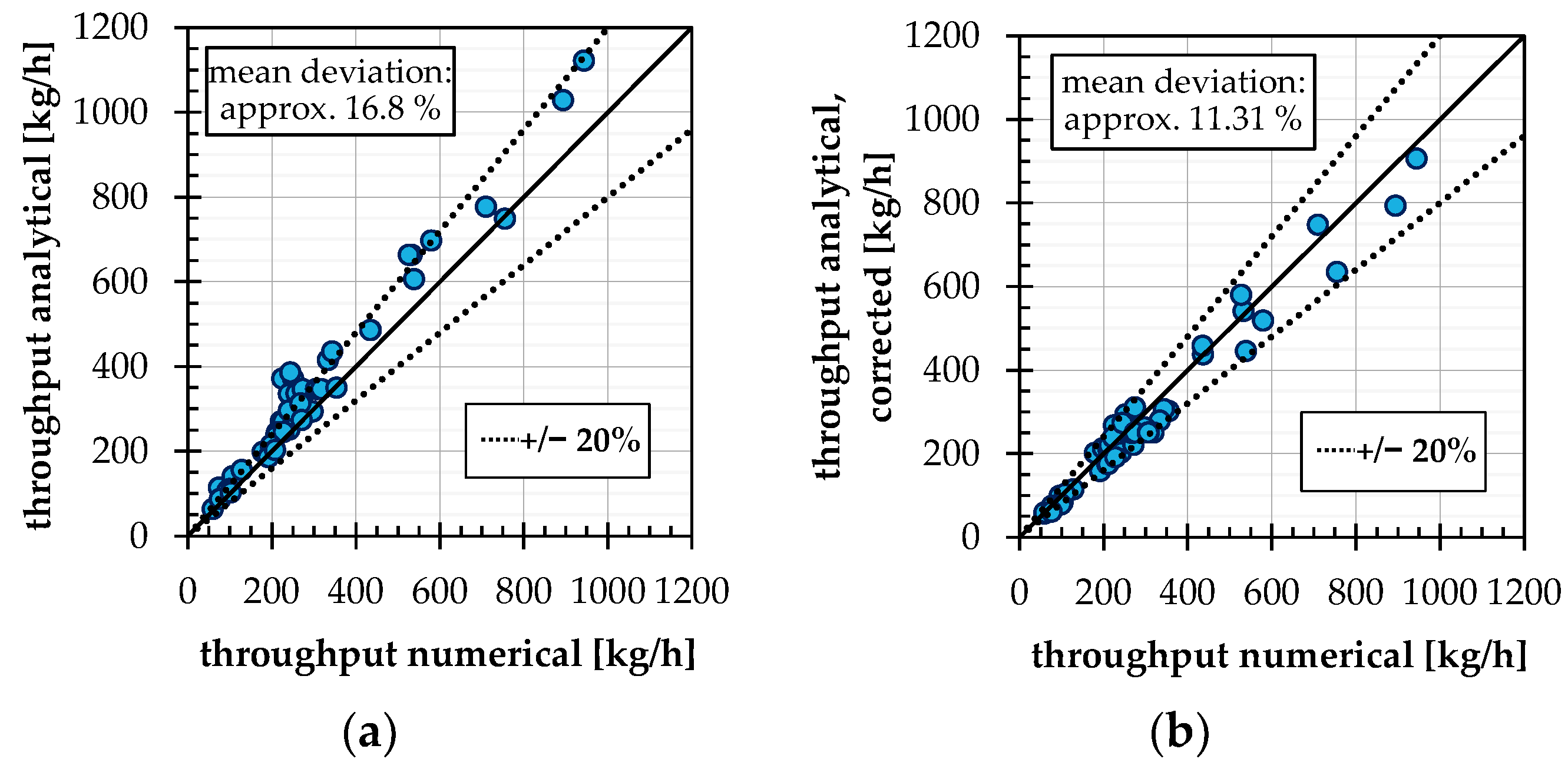 Polymers 14 00256 g010