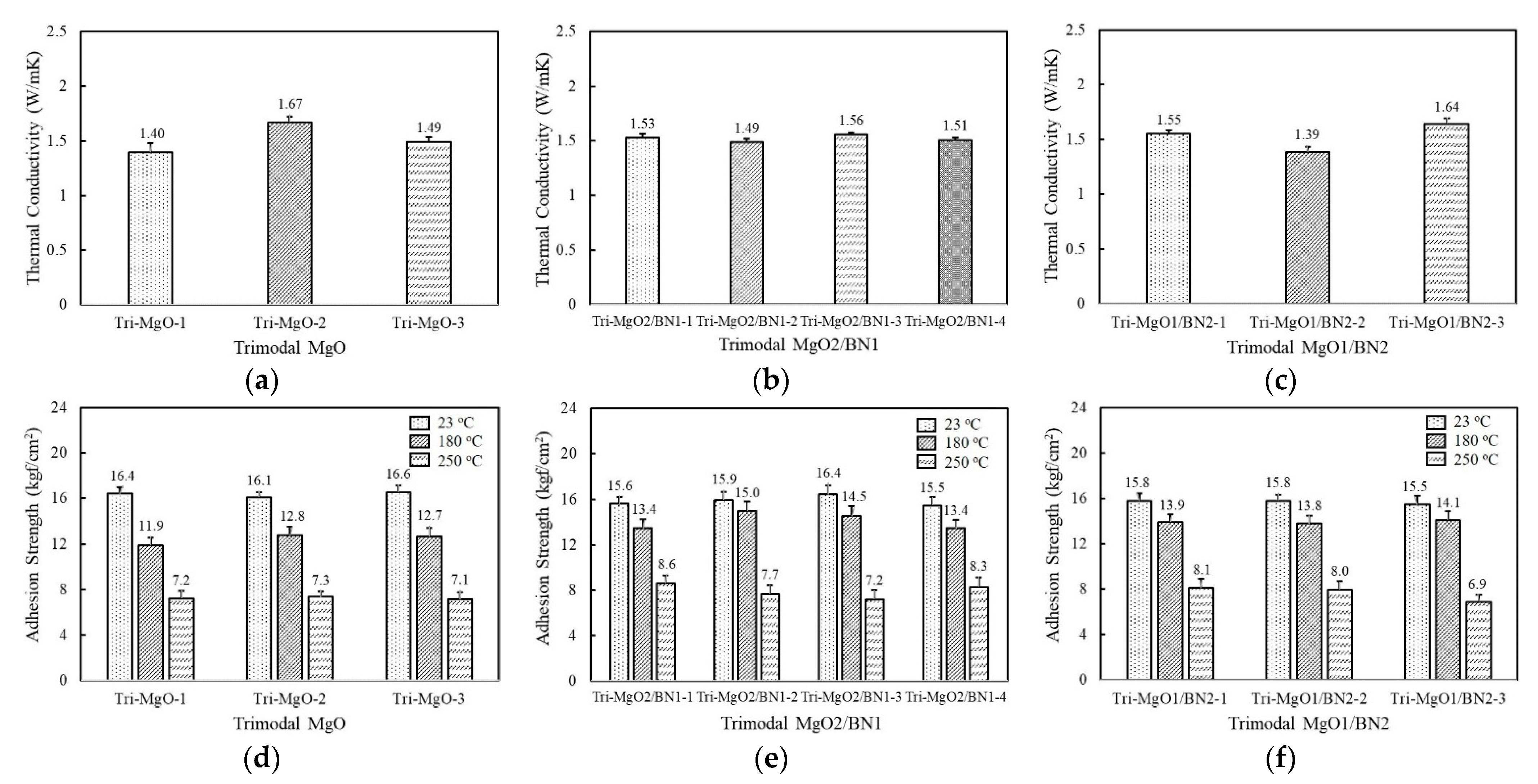 Polymers 14 00258 g005