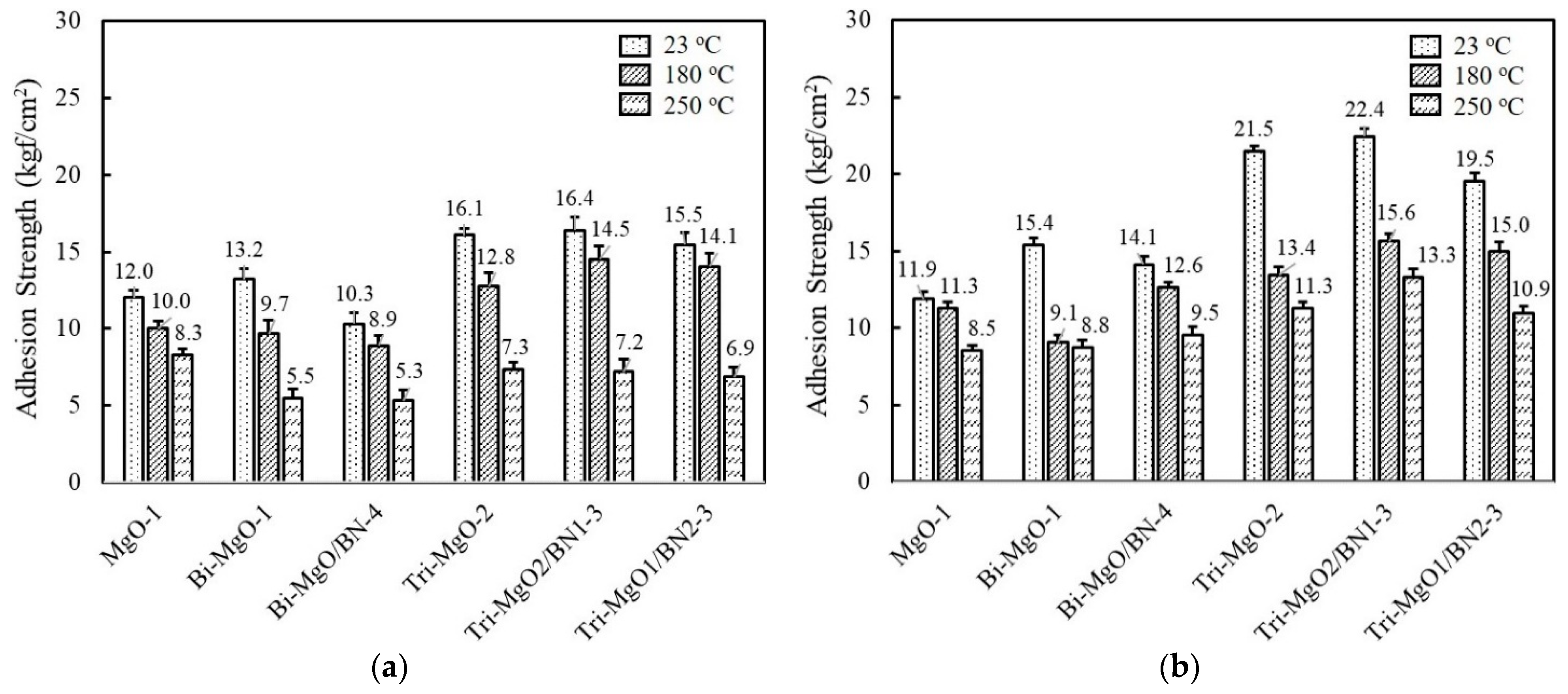 Polymers 14 00258 g007