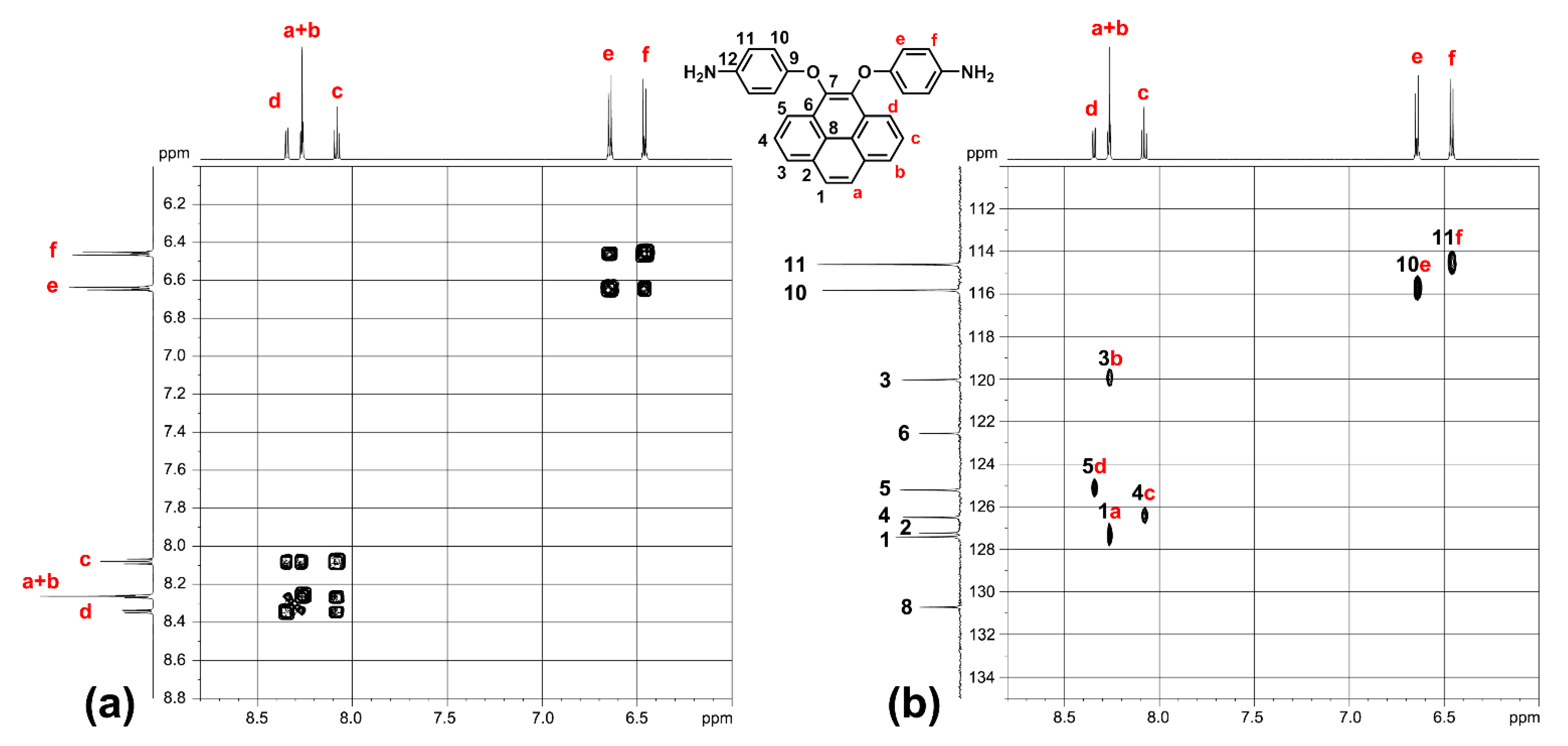 Polymers 14 00261 g003