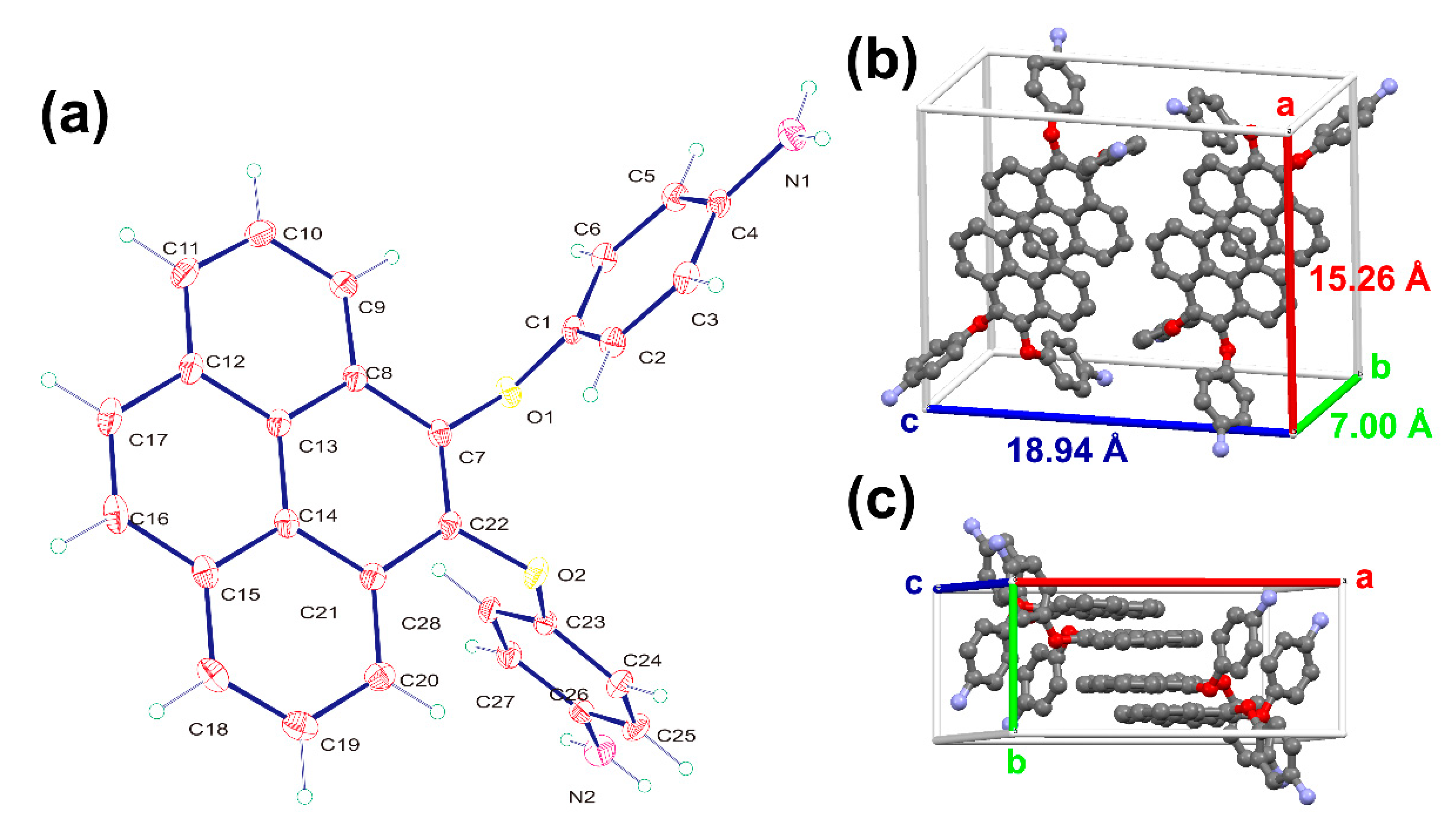 Polymers 14 00261 g004