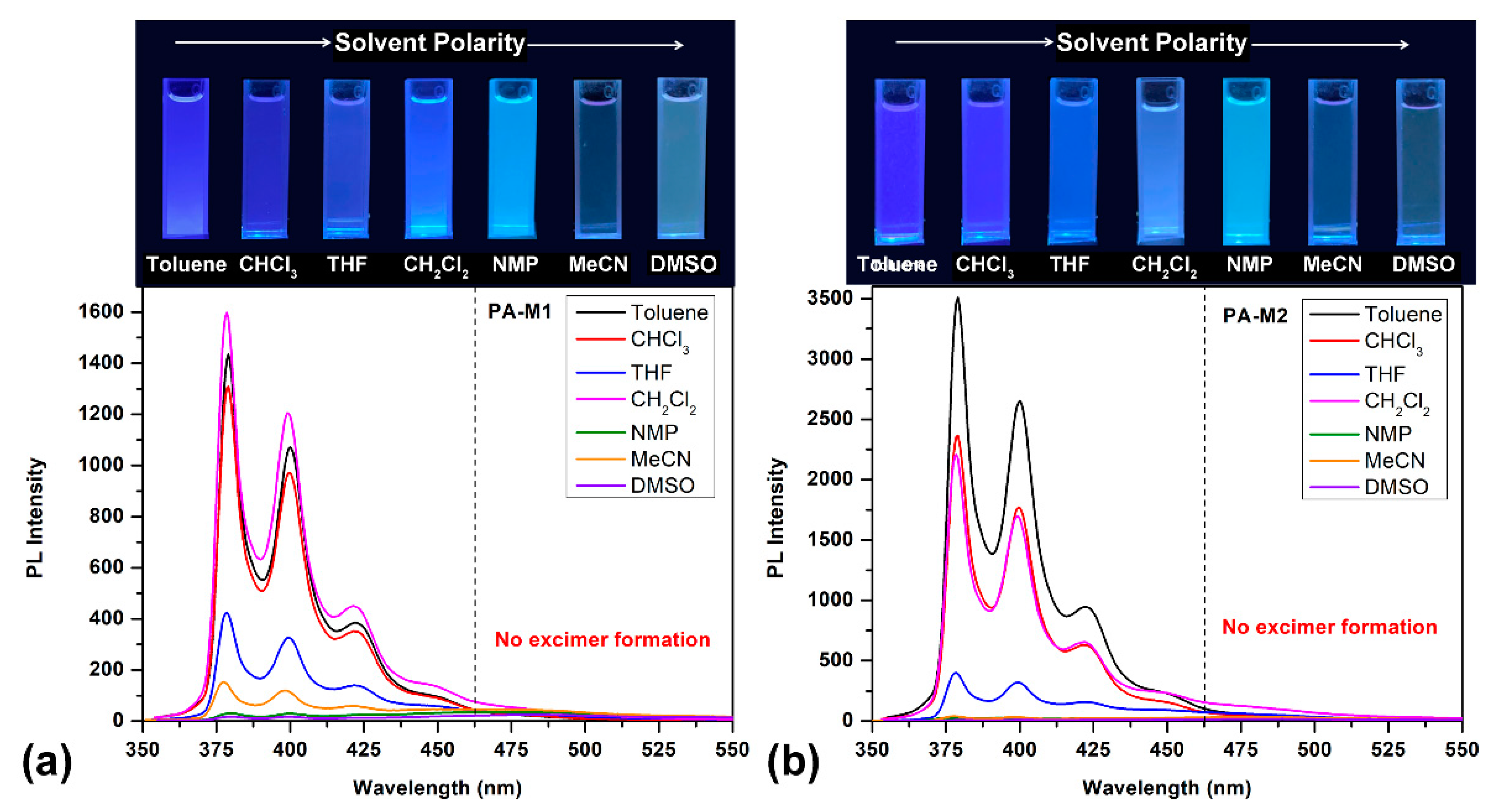 Polymers 14 00261 g008