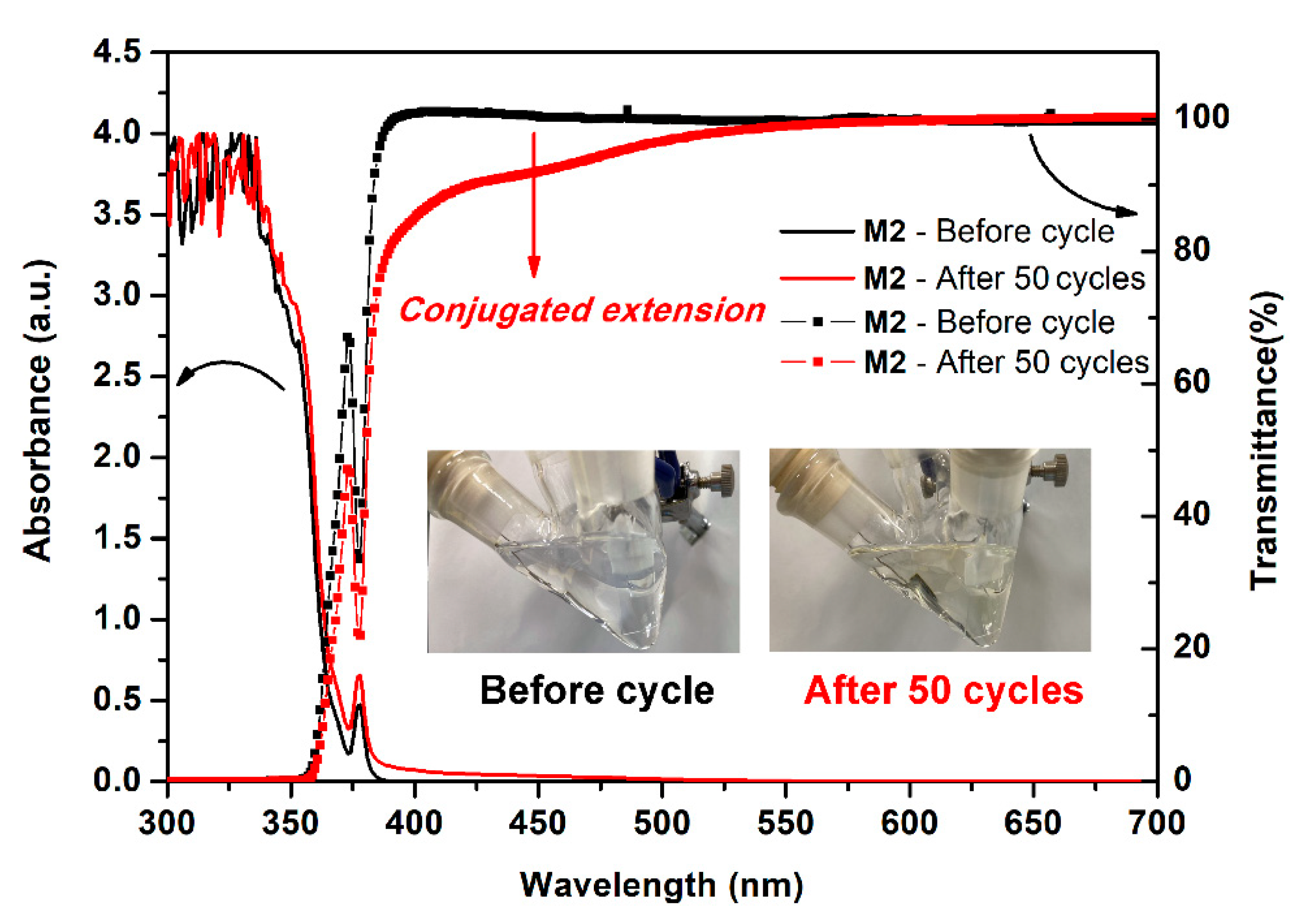 Polymers 14 00261 g011