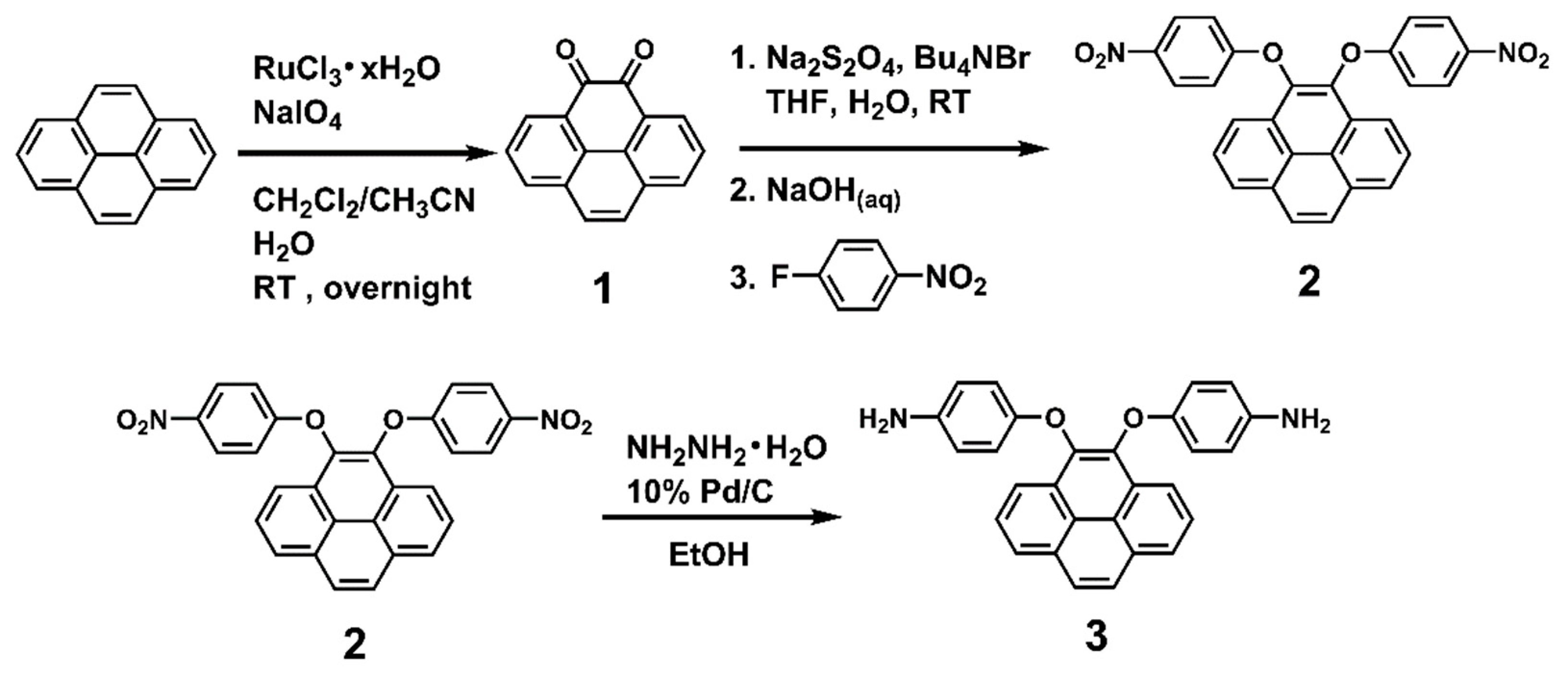 Polymers 14 00261 sch001