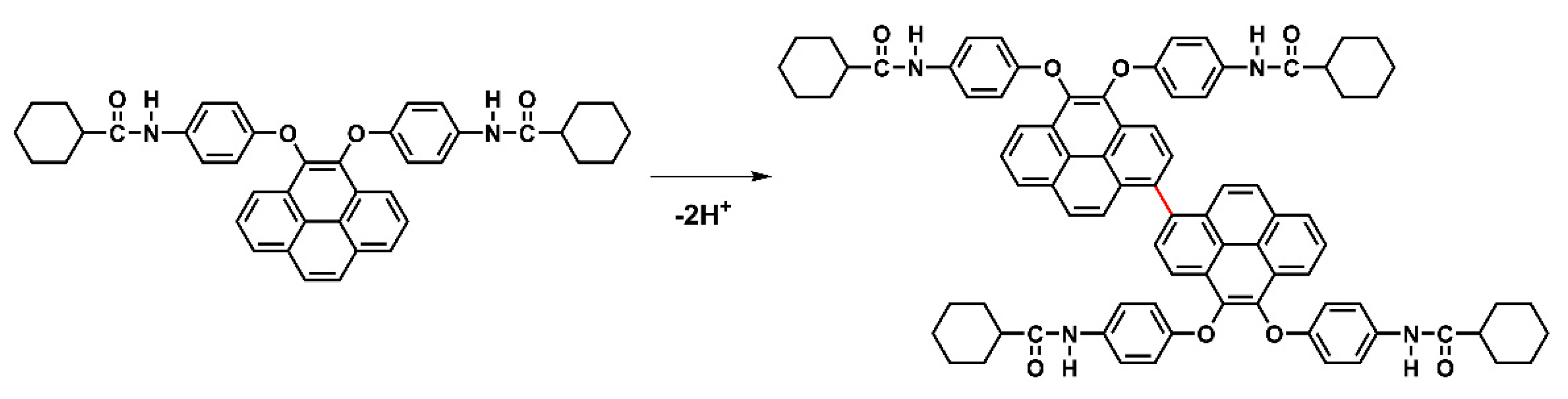 Polymers 14 00261 sch005