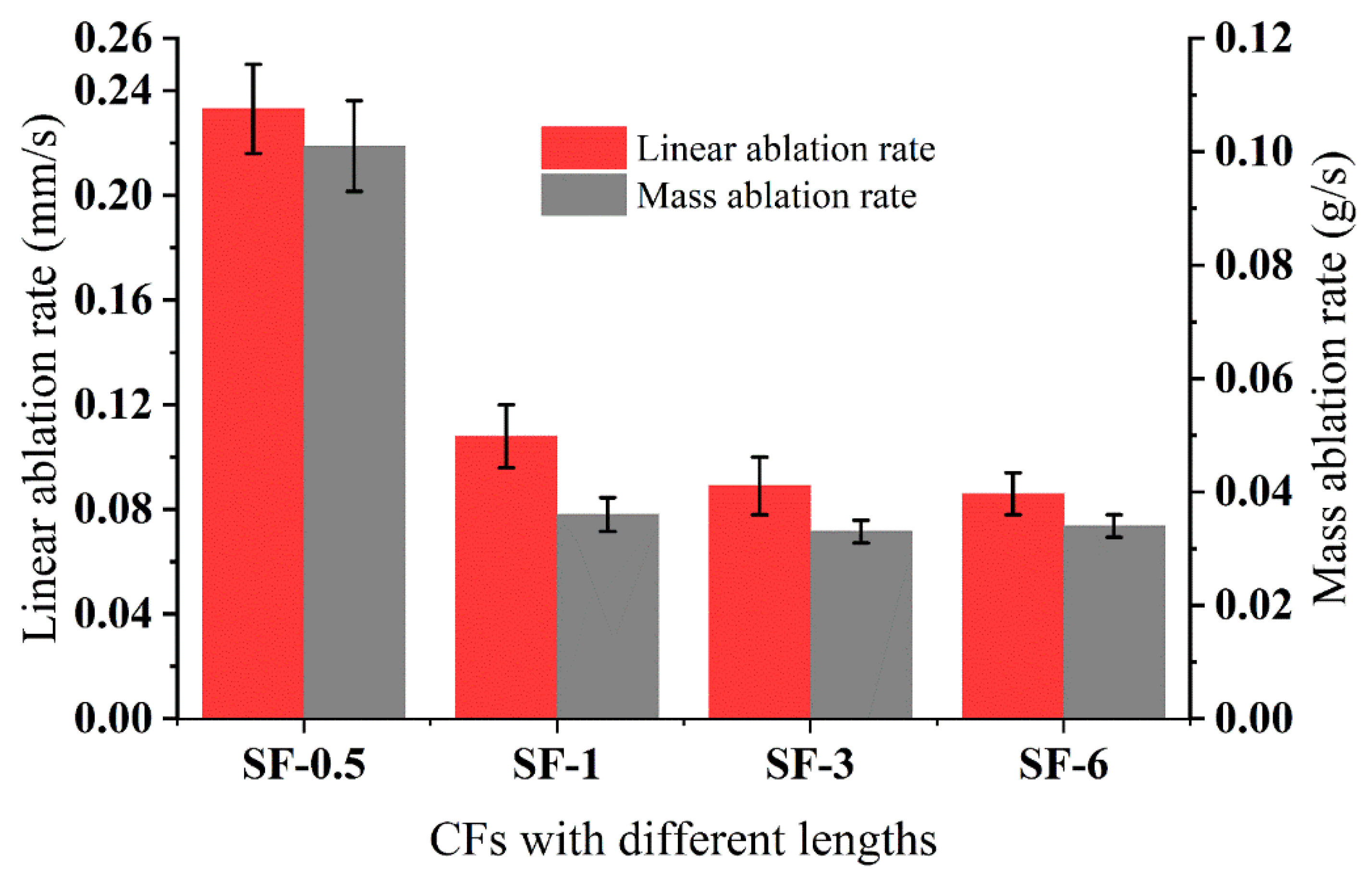 Polymers 14 00268 g004