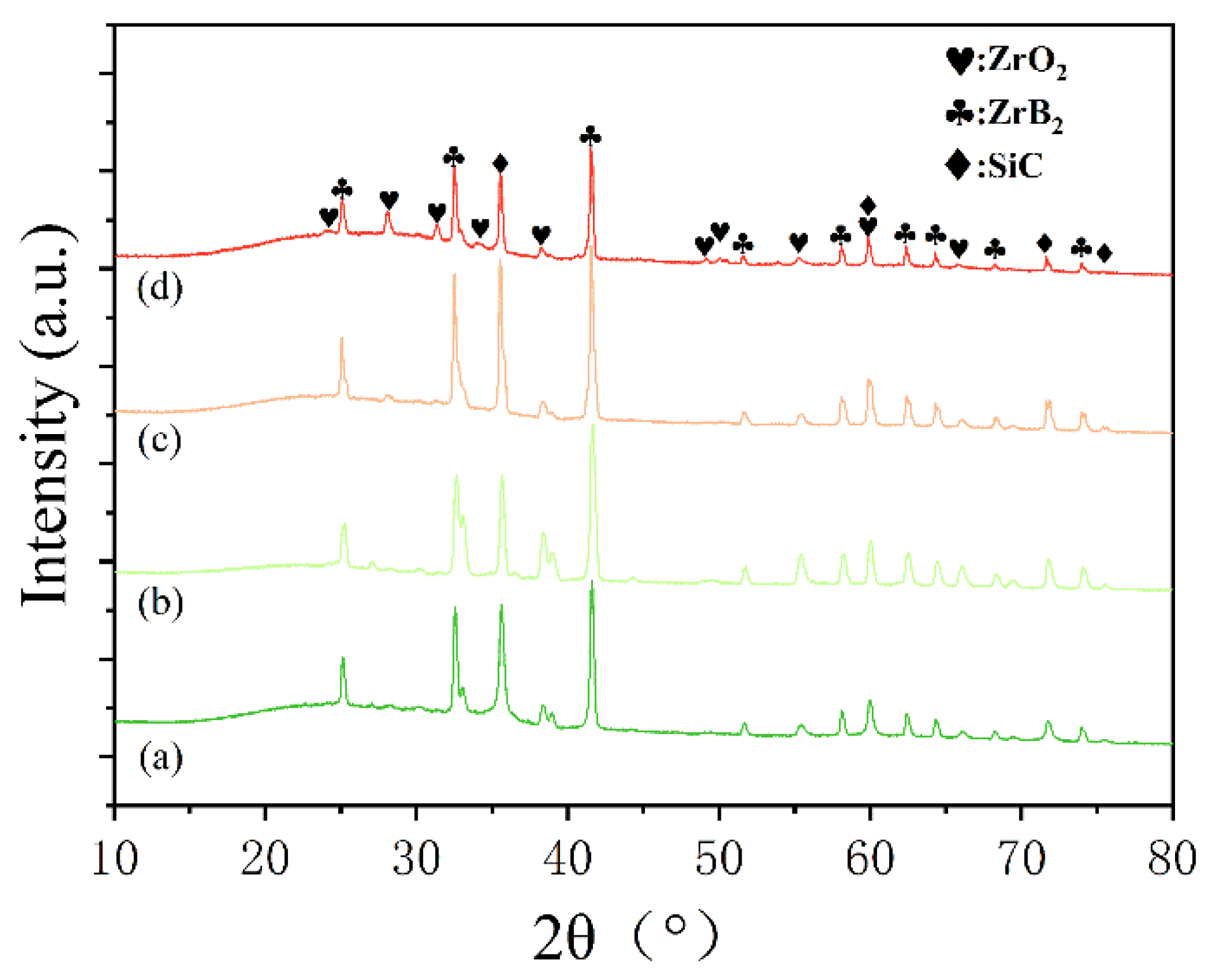 Polymers 14 00268 g006