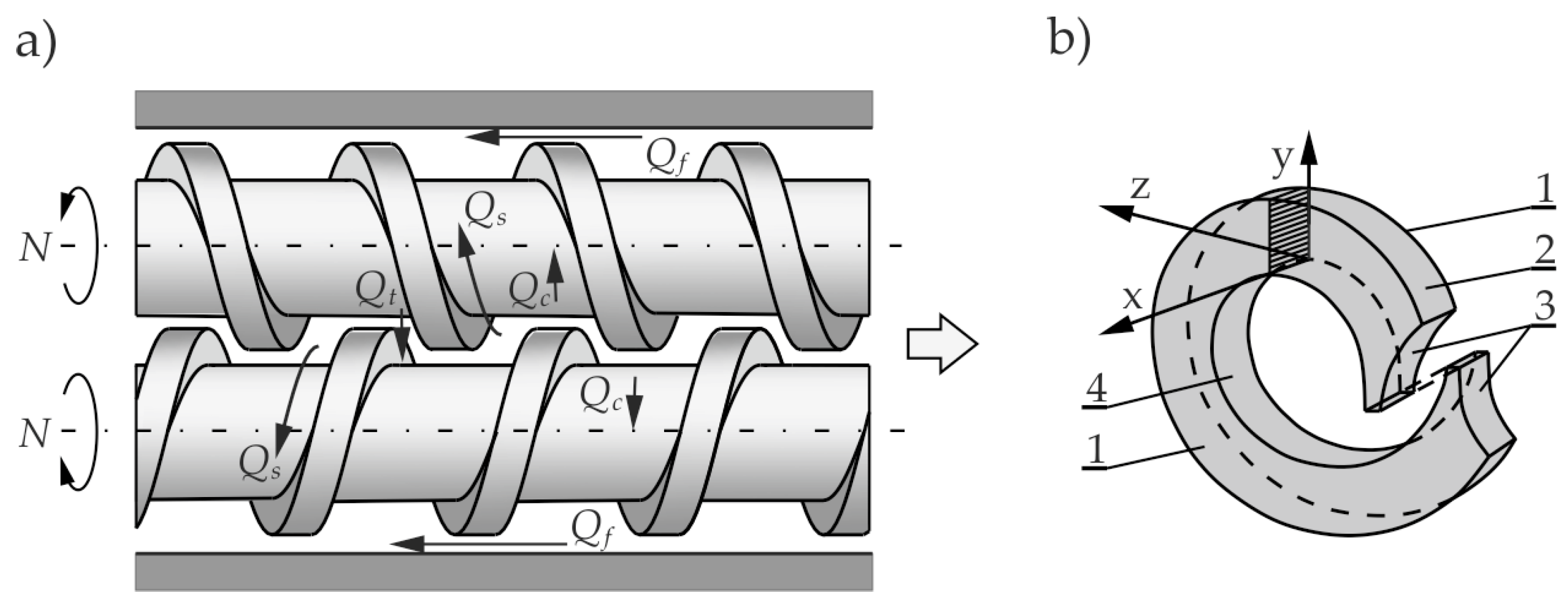 Polymers 14 00274 g002