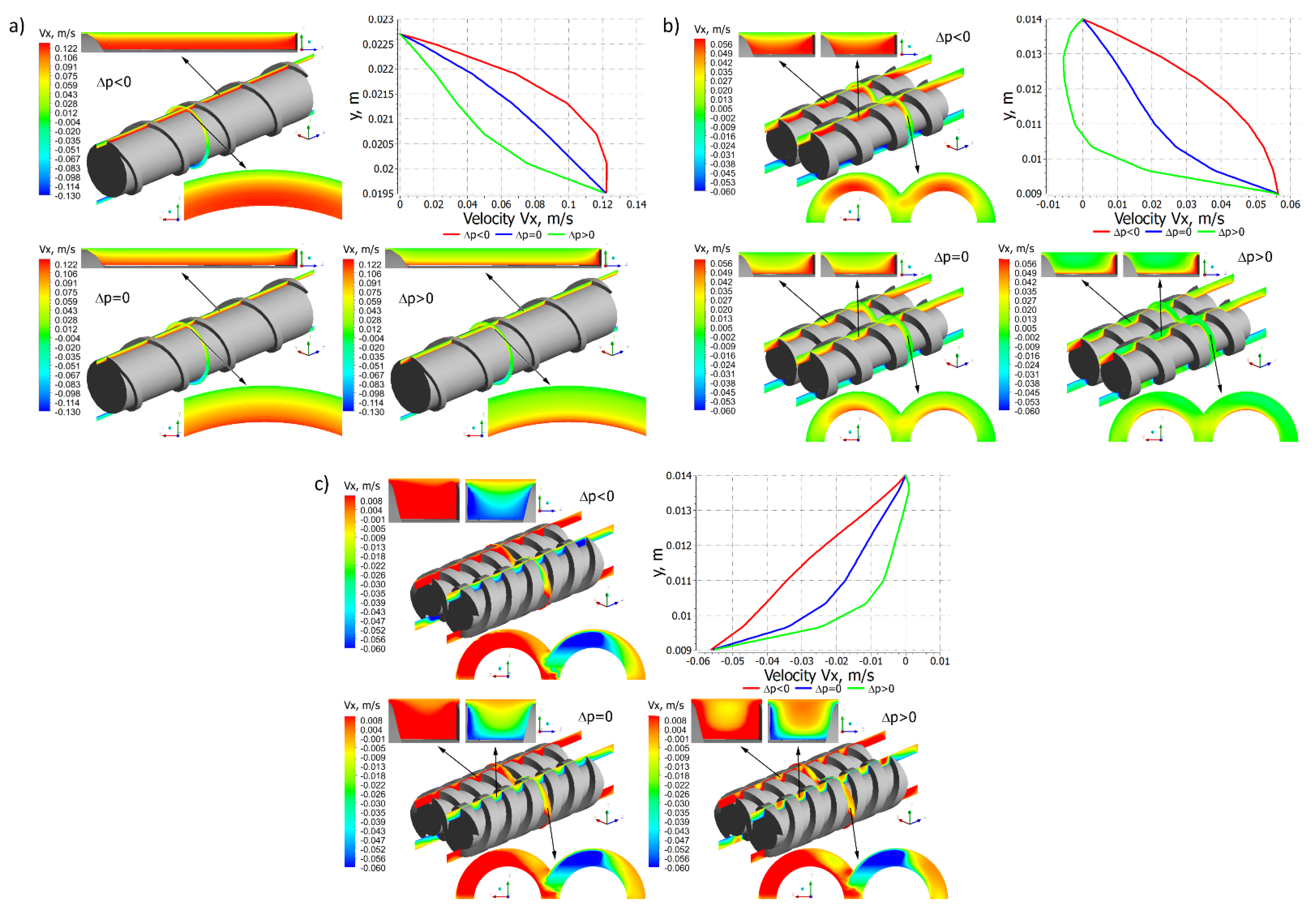 Polymers 14 00274 g006