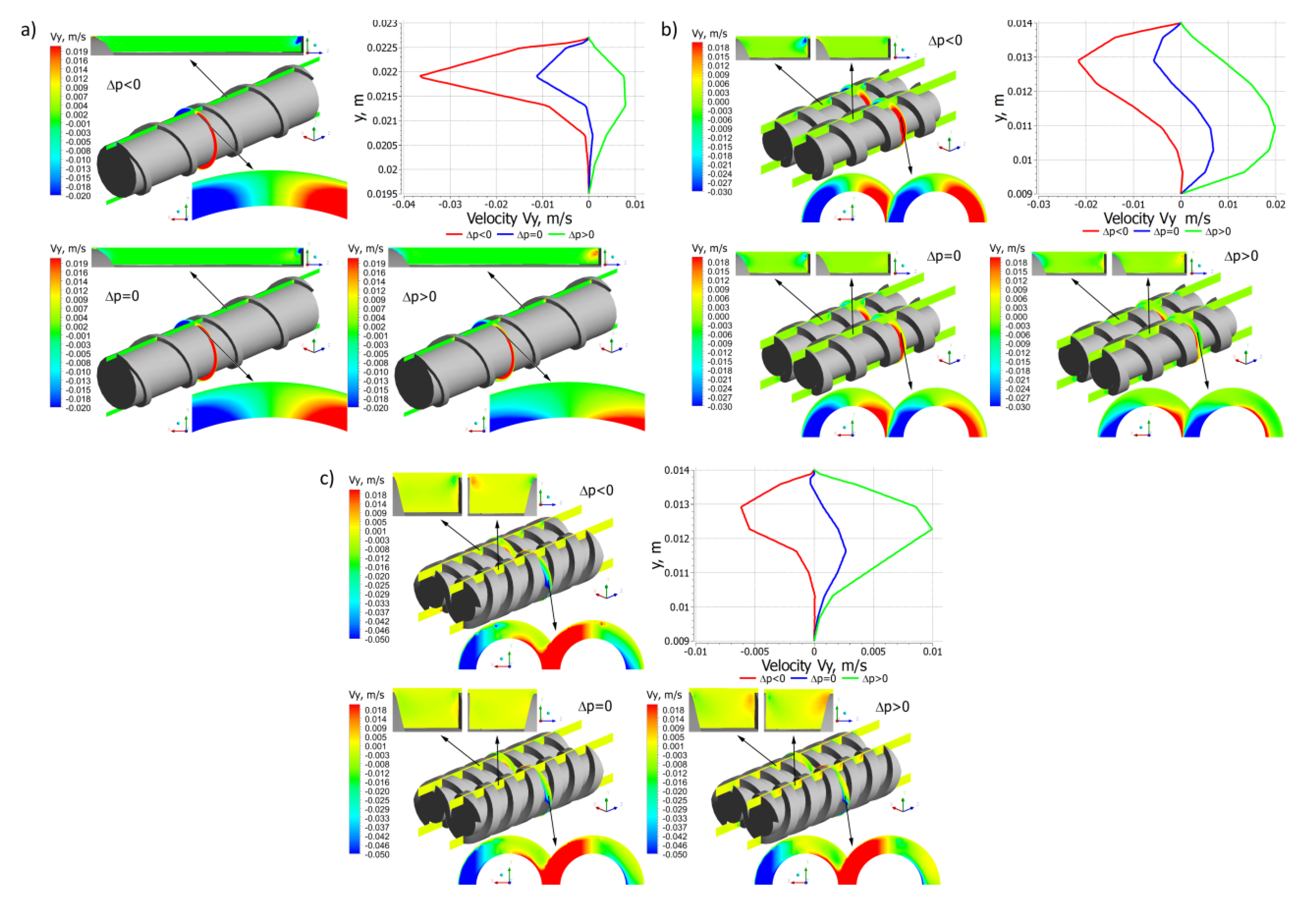 Polymers 14 00274 g007