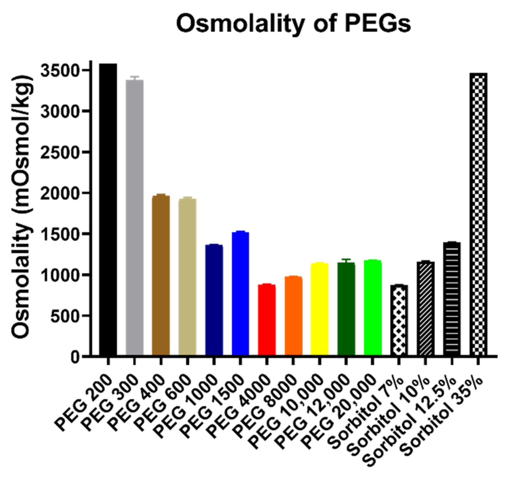 Polymers 14 00279 g001