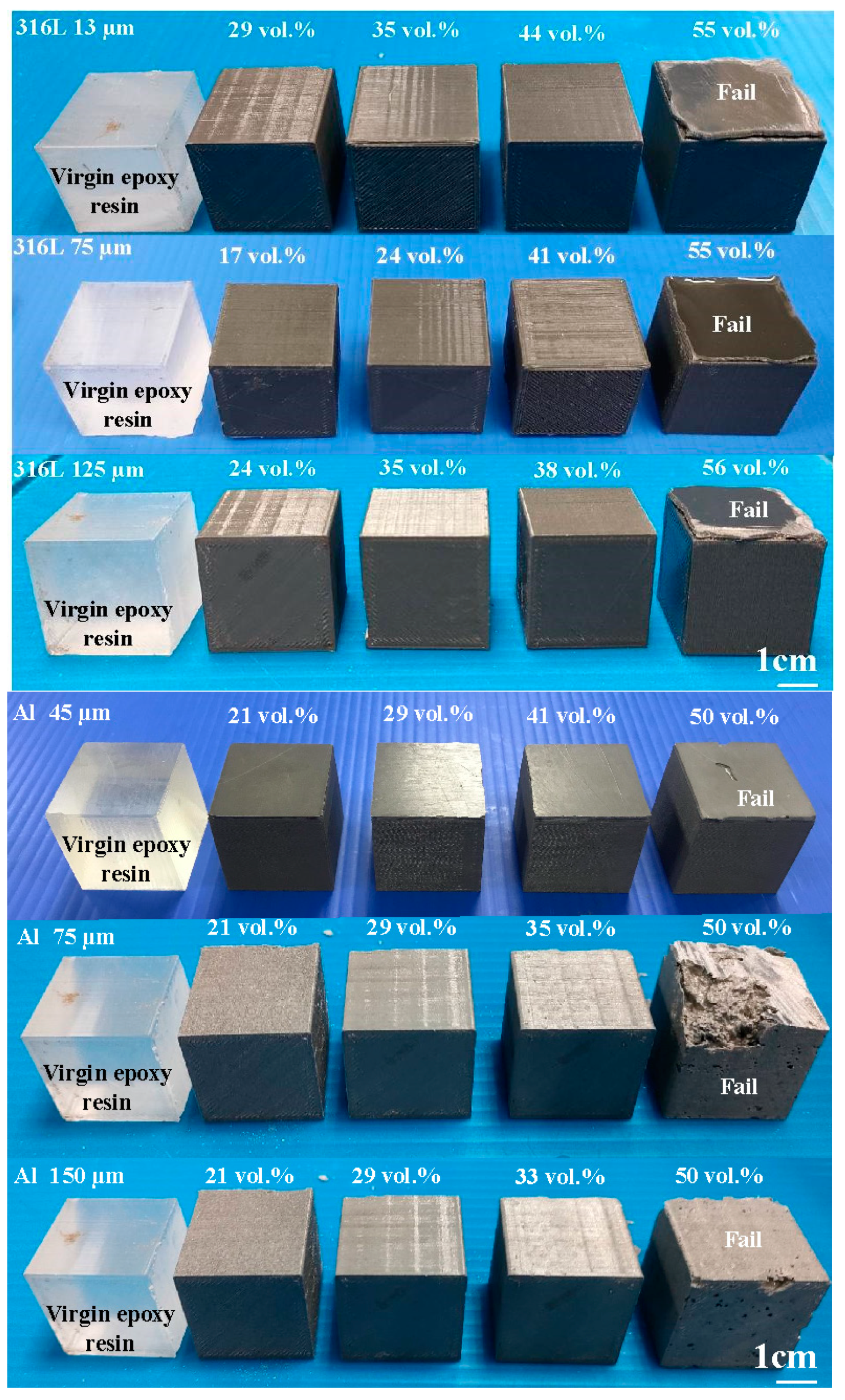 Polymers 14 00280 g006a