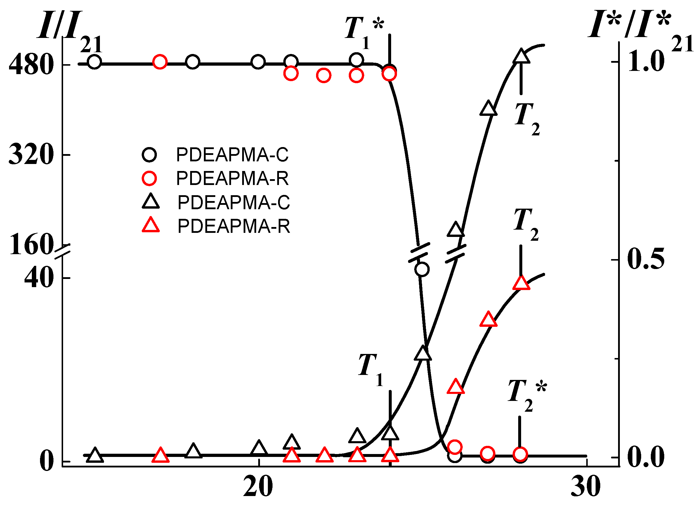 Polymers 14 00282 g004