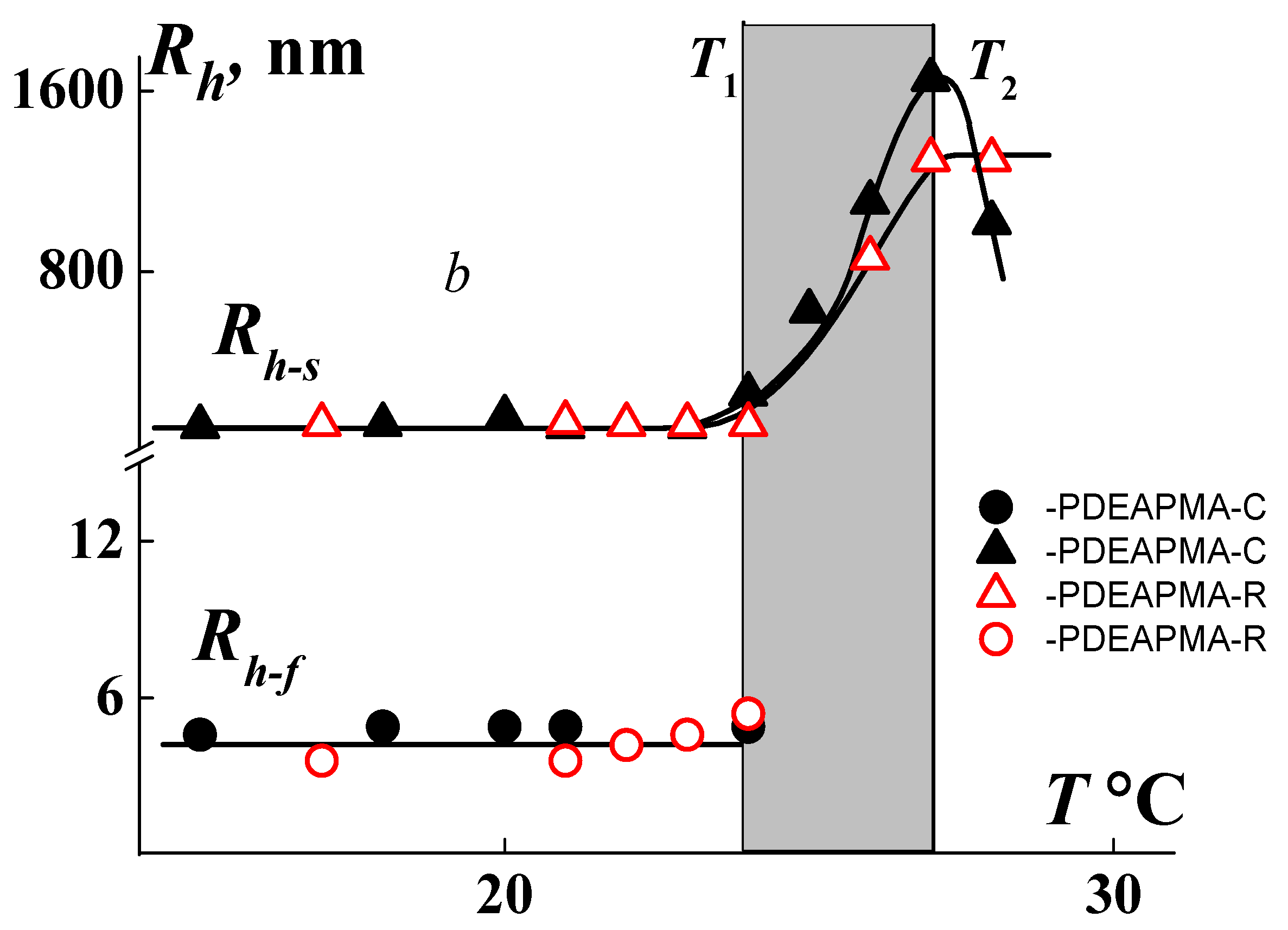 Polymers 14 00282 g005