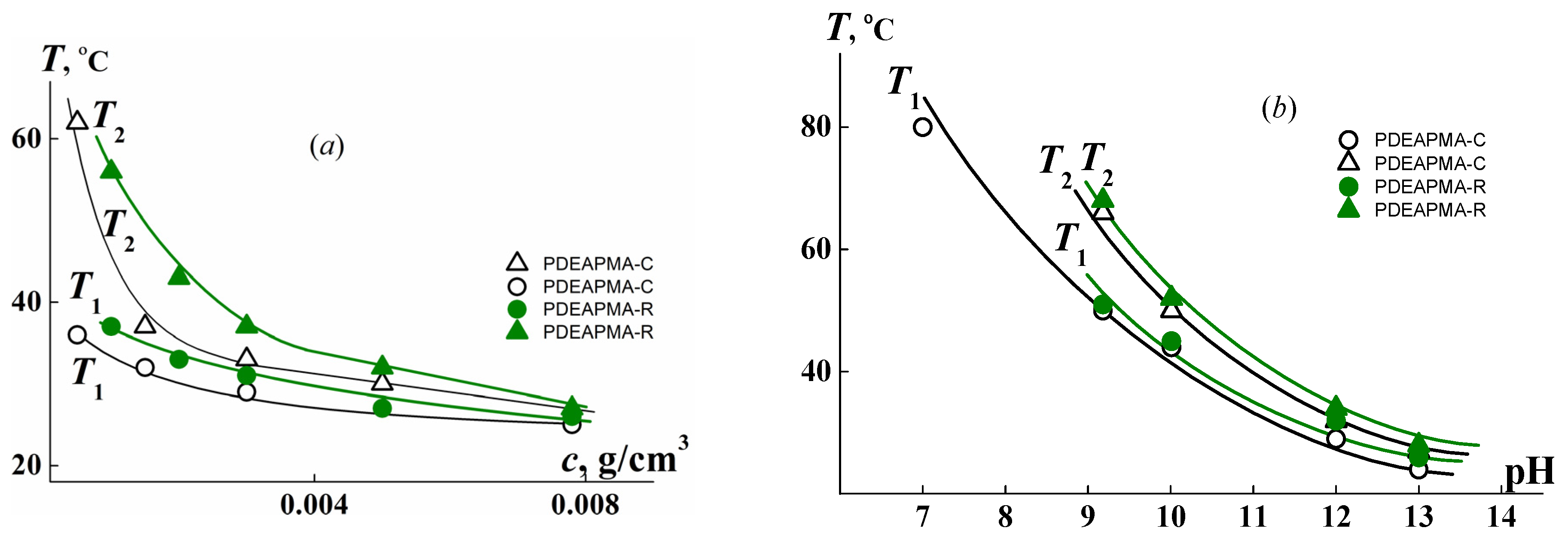 Polymers 14 00282 g006