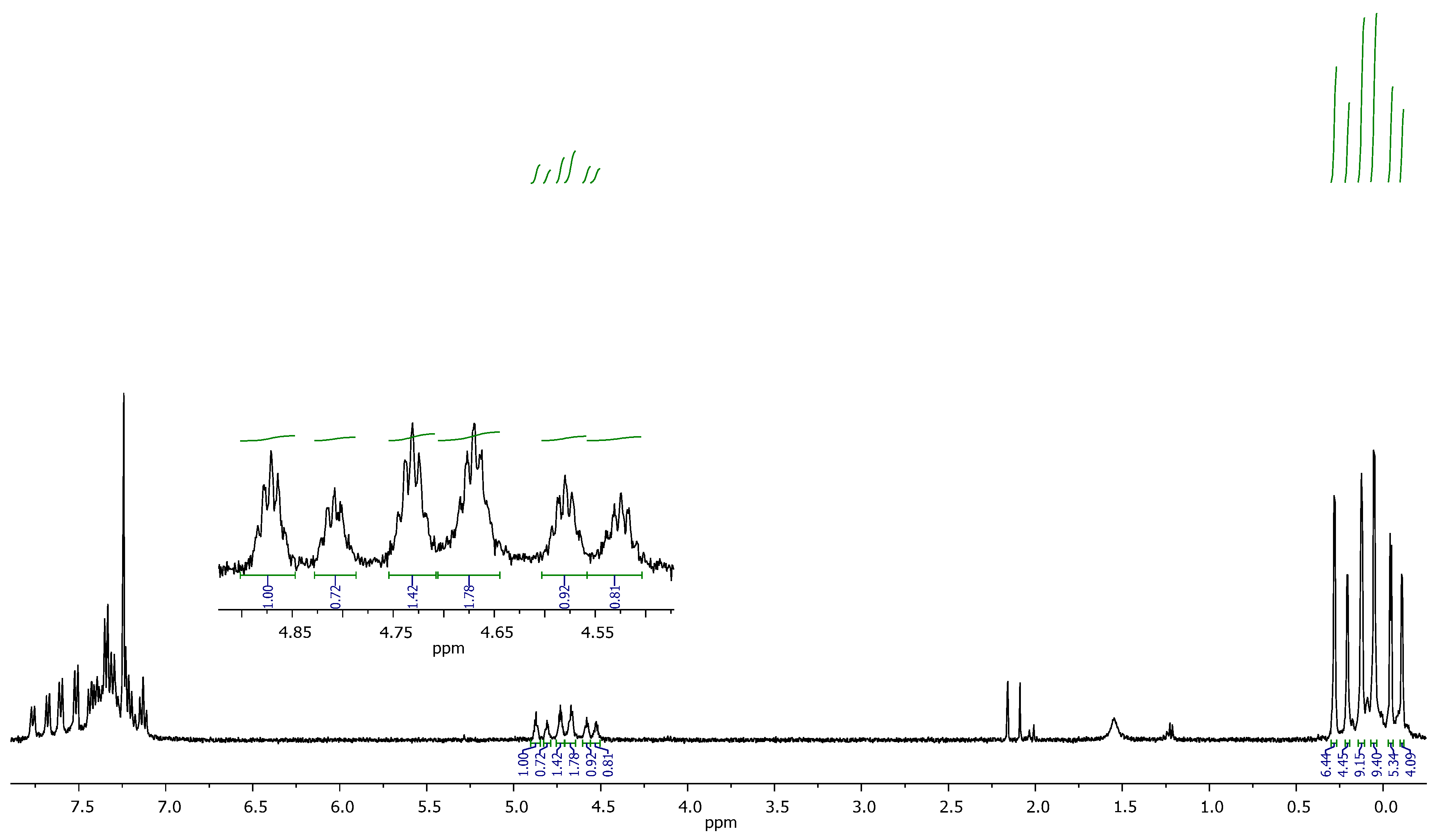 Polymers 14 00285 g002