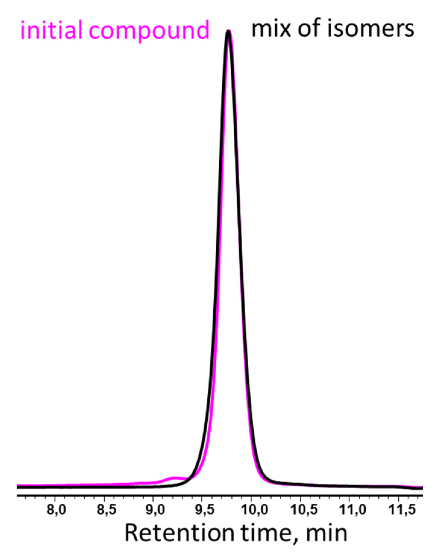 Polymers 14 00285 g003