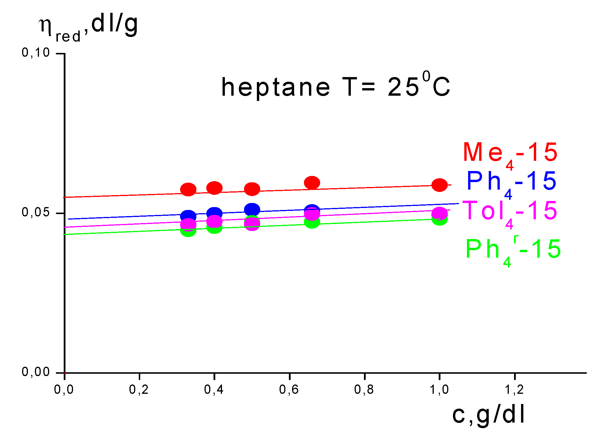 Polymers 14 00285 g006