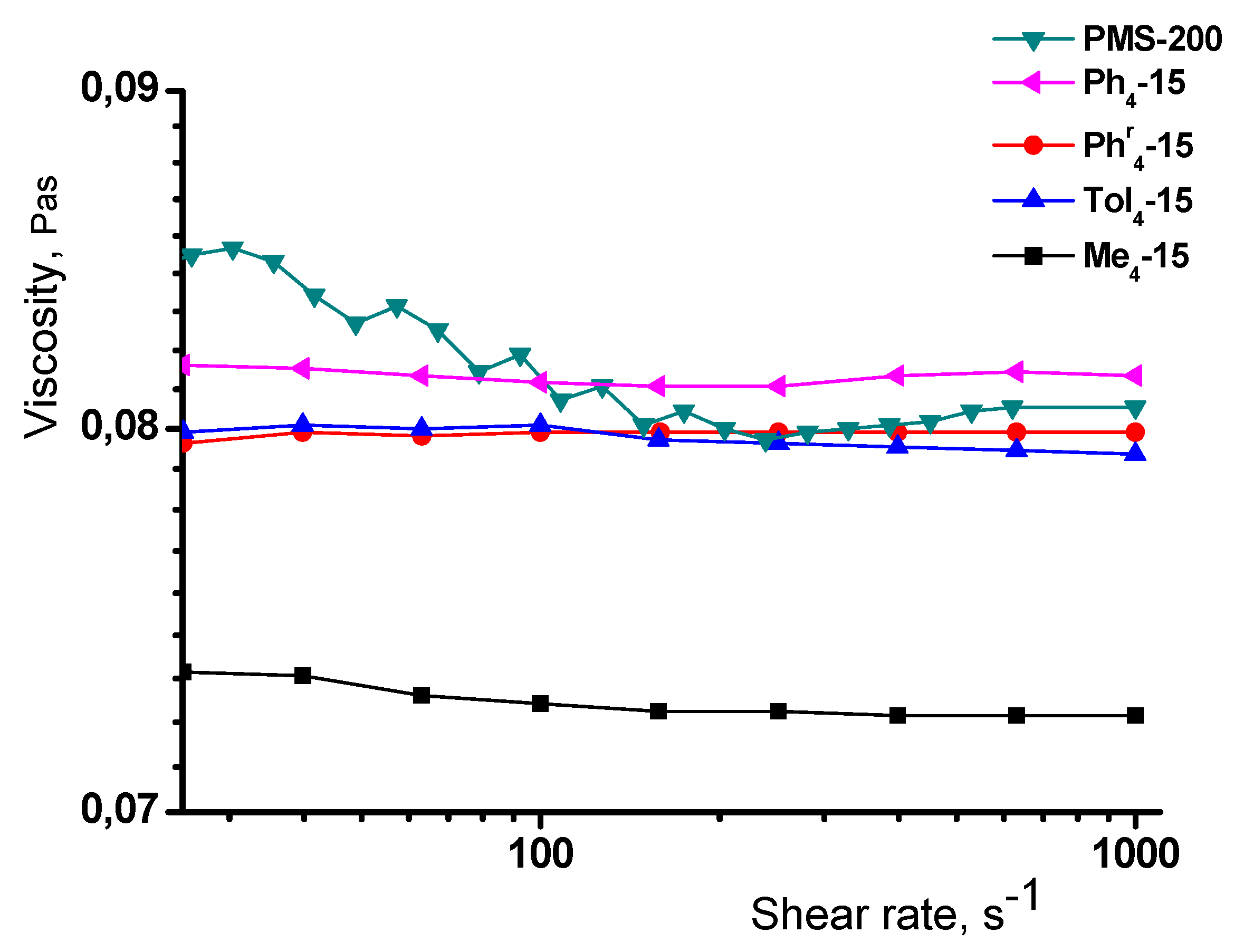 Polymers 14 00285 g007